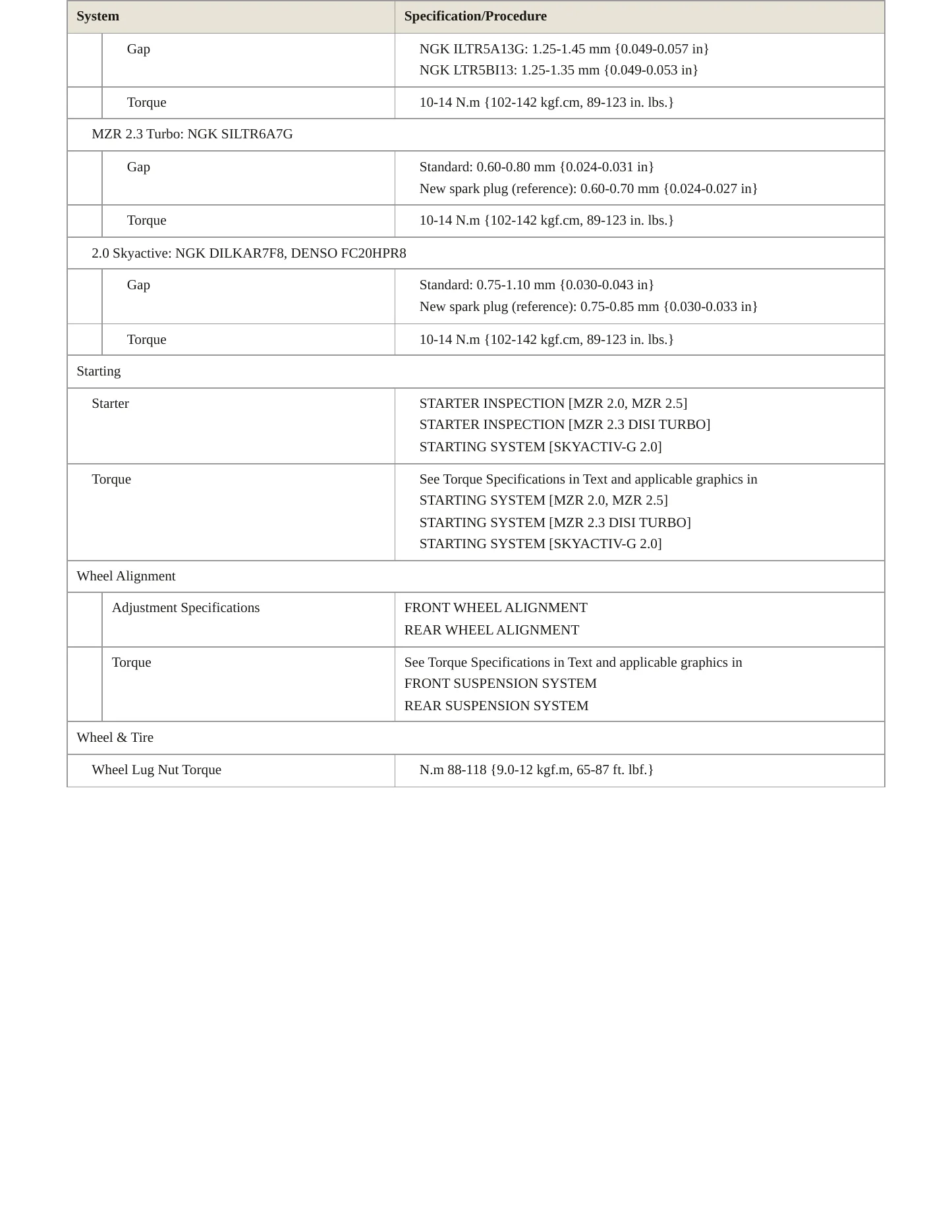 2013 Mazda 3 Service and Repair Manual preview page 4