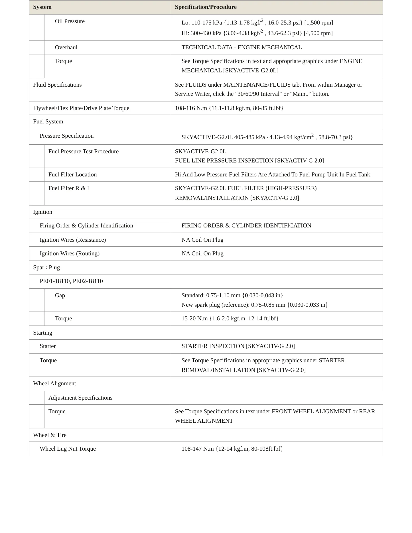 2013 Mazda 3 Sport Service and Repair Manual preview page 3