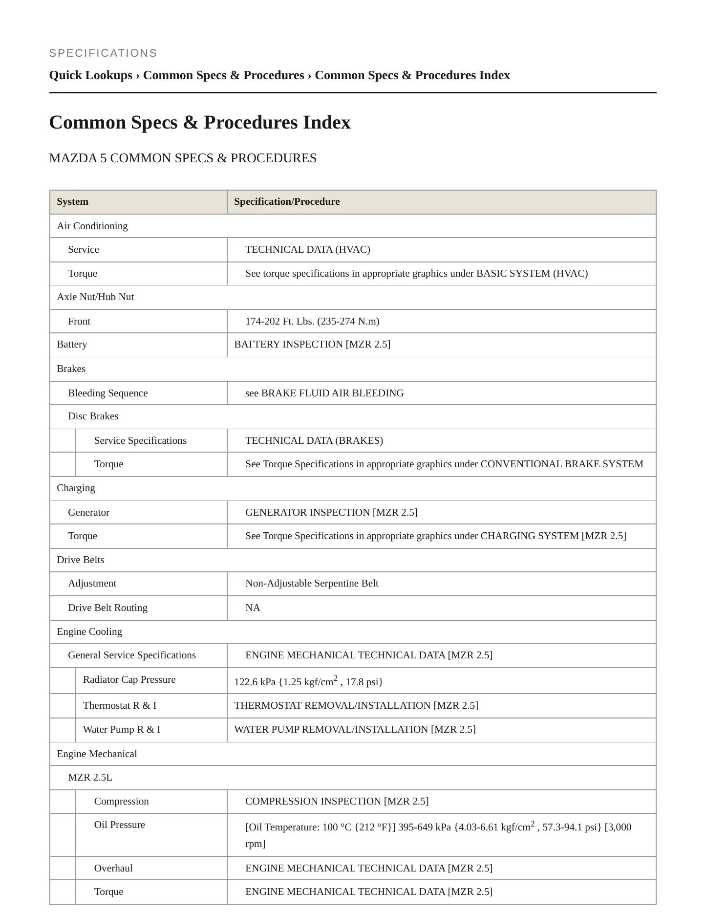 2013 Mazda 5 Service and Repair Manual preview page 2