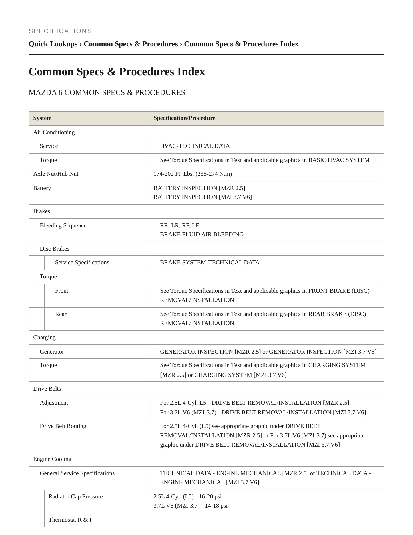 2013 Mazda 6 Service and Repair Manual preview page 2