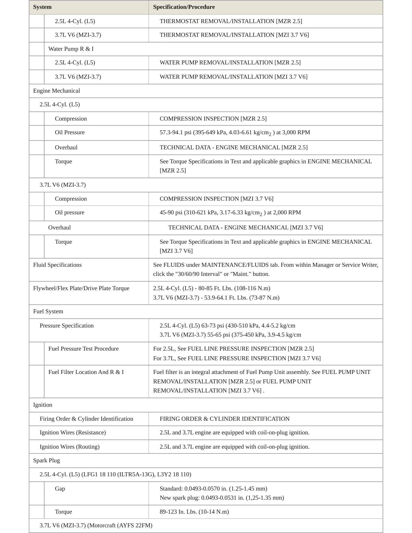 2013 Mazda 6 Service and Repair Manual preview page 3