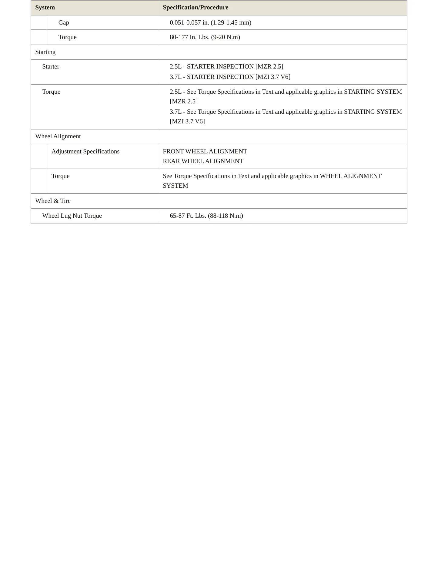 2013 Mazda 6 Service and Repair Manual preview page 4