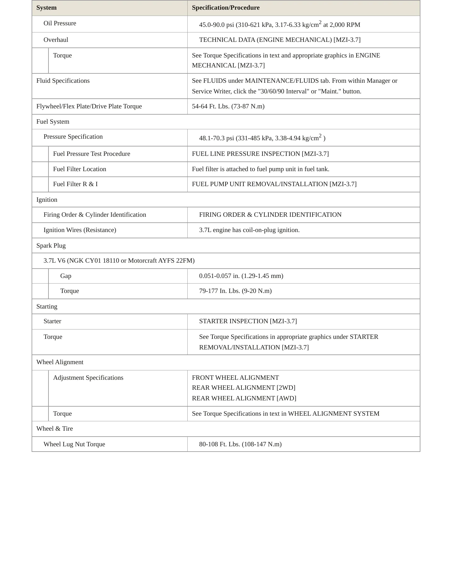 2013 Mazda CX-9 Service and Repair Manual preview page 3