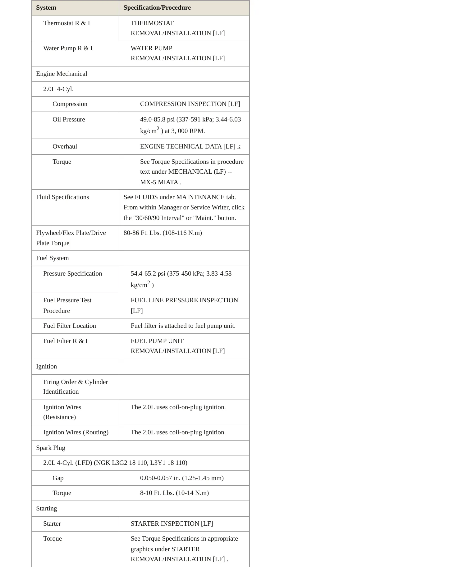 2013 Mazda MX-5 Service and Repair Manual preview page 3