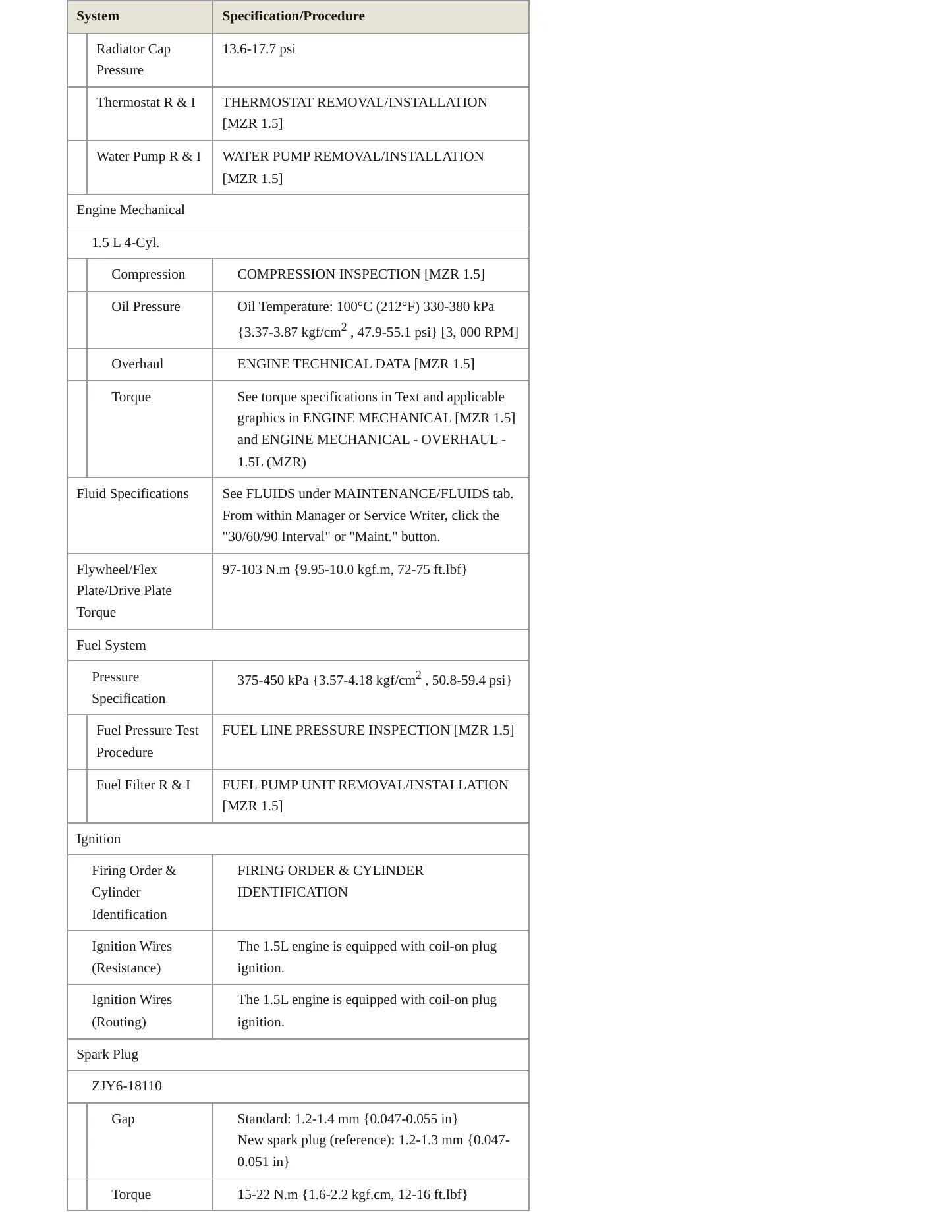 2014 Mazda 2 Service and Repair Manual preview page 3