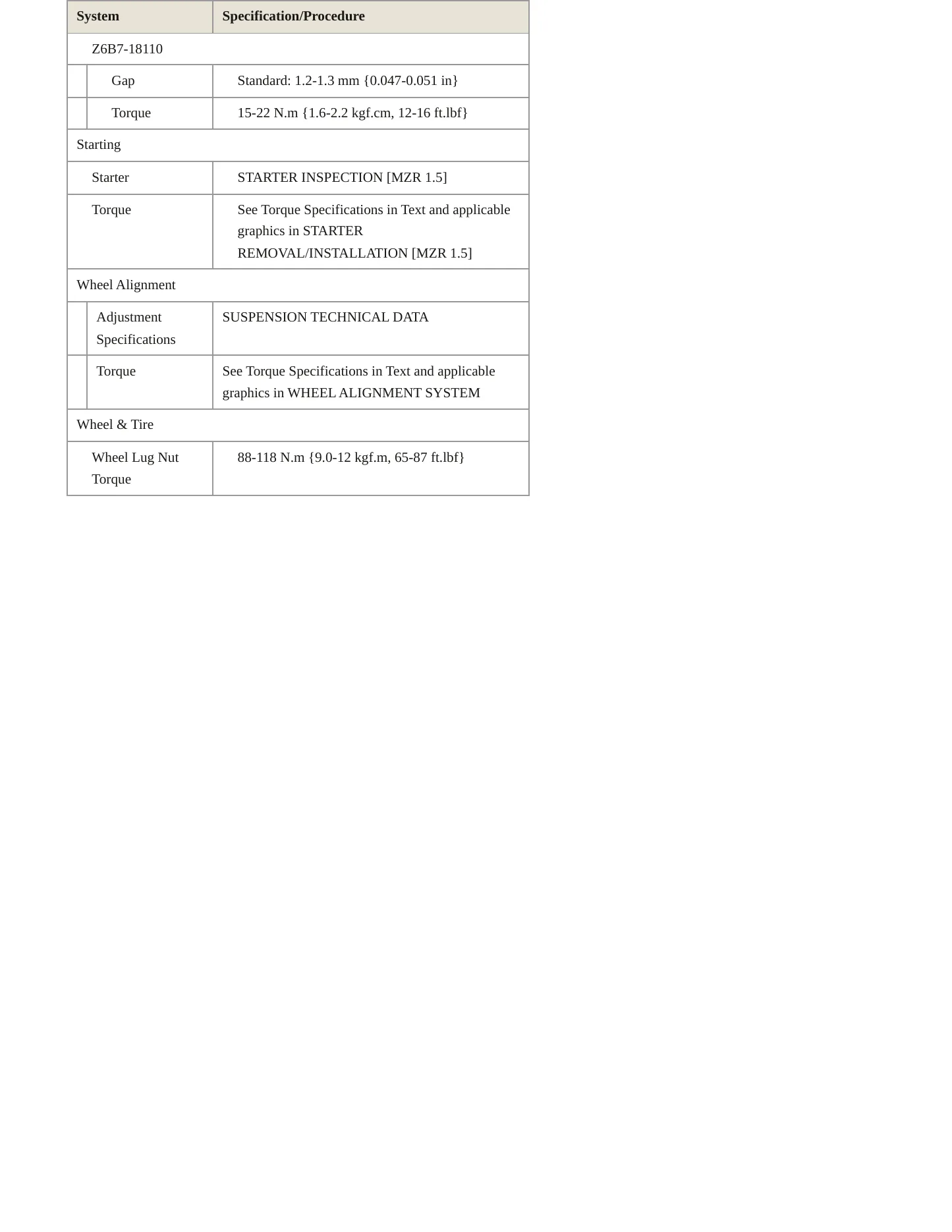 2014 Mazda 2 Service and Repair Manual preview page 4
