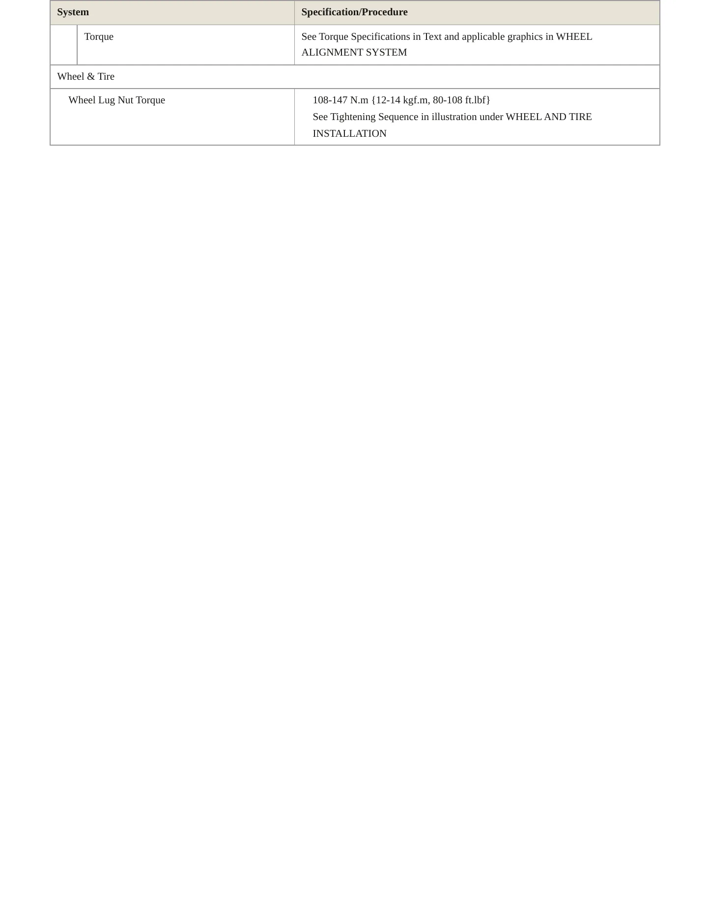 2014 Mazda 3 Sport Service and Repair Manual preview page 4