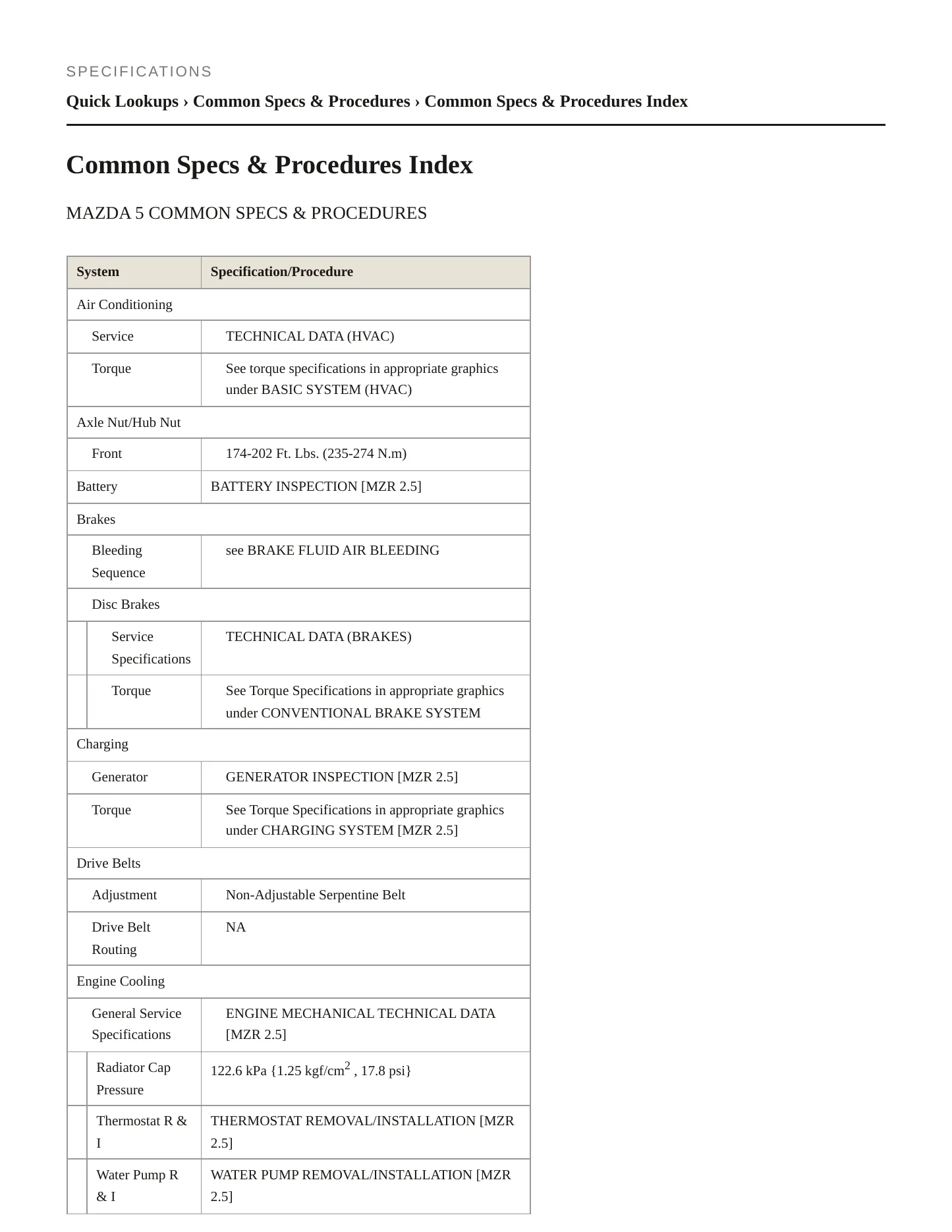 2014 Mazda 5 service manual page 2