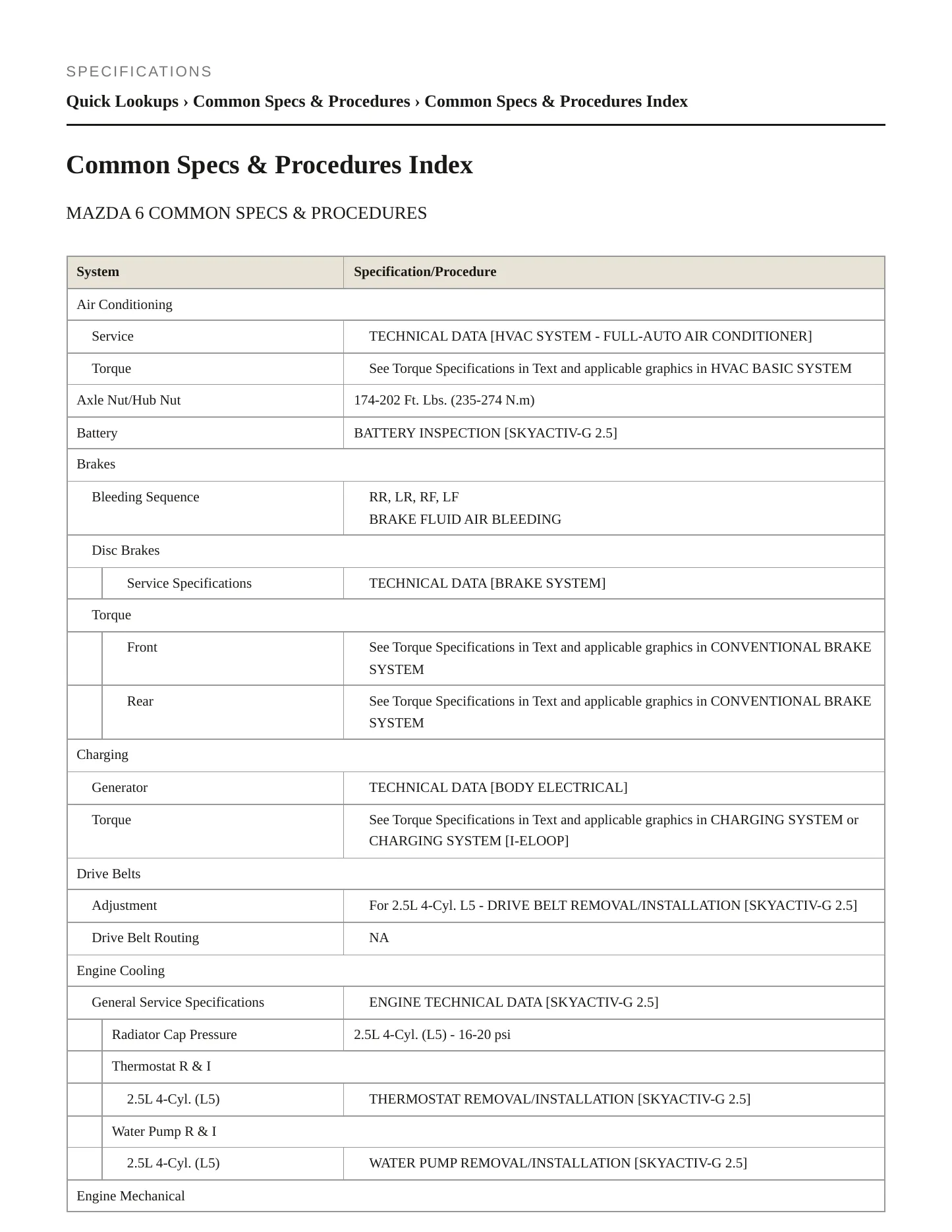 2014 Mazda 6 Service and Repair Manual preview page 2