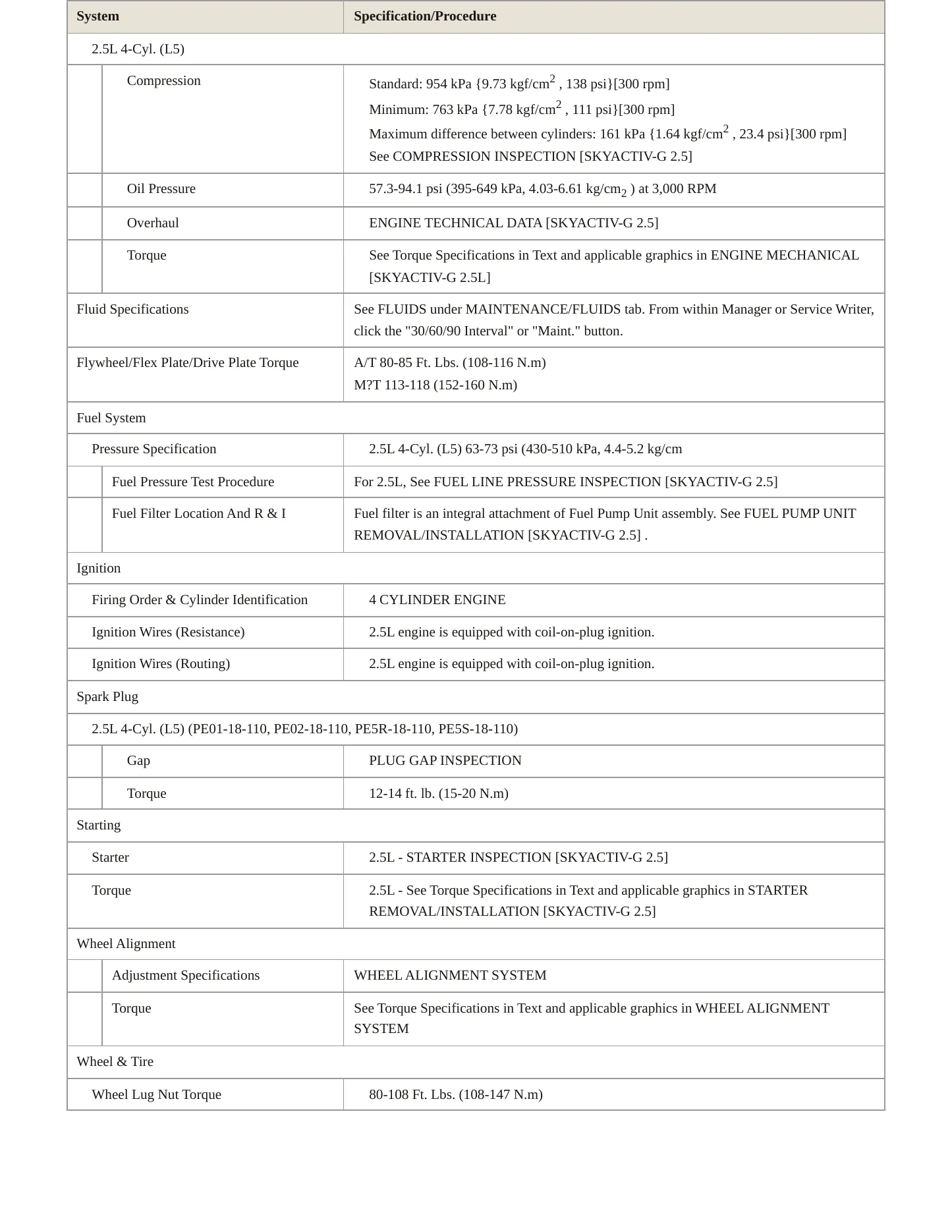 2014 Mazda 6 Service and Repair Manual preview page 3