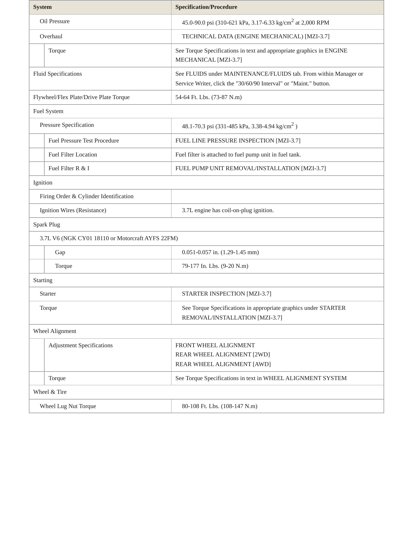 2014 Mazda CX-9 Service and Repair Manual preview page 3