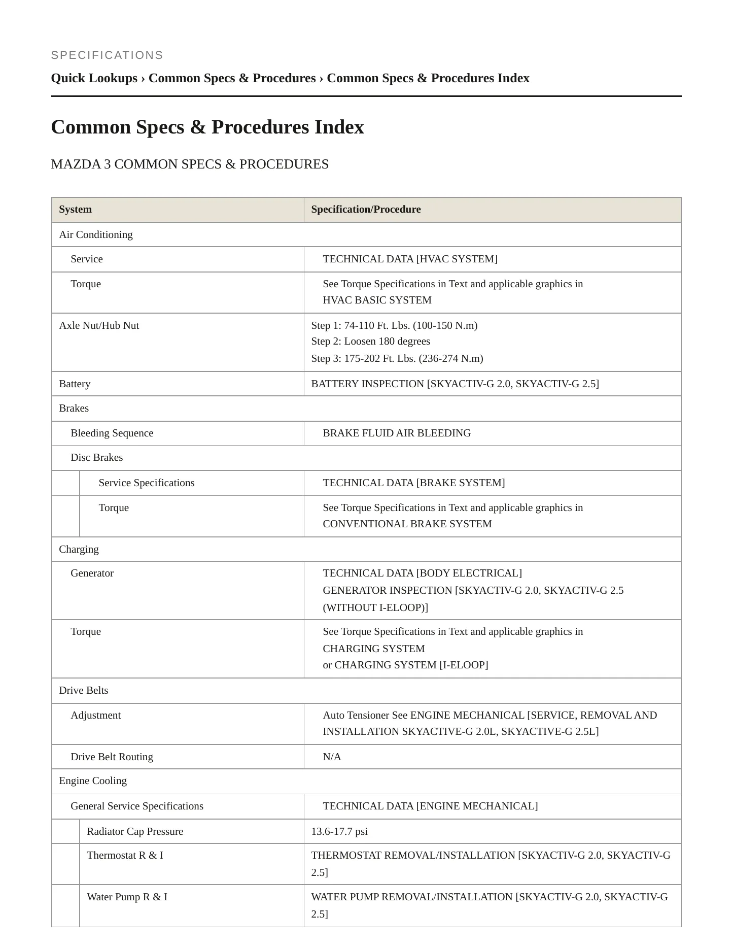 2015 Mazda 3 Sport Service and Repair Manual preview page 2