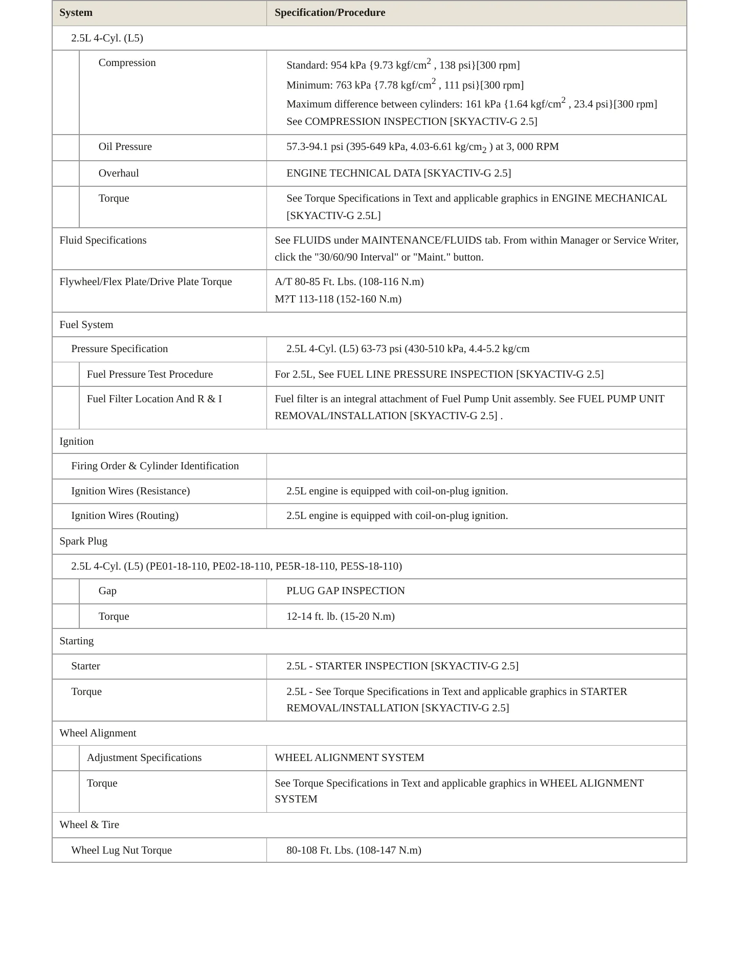 2015 Mazda 6 Service and Repair Manual preview page 3