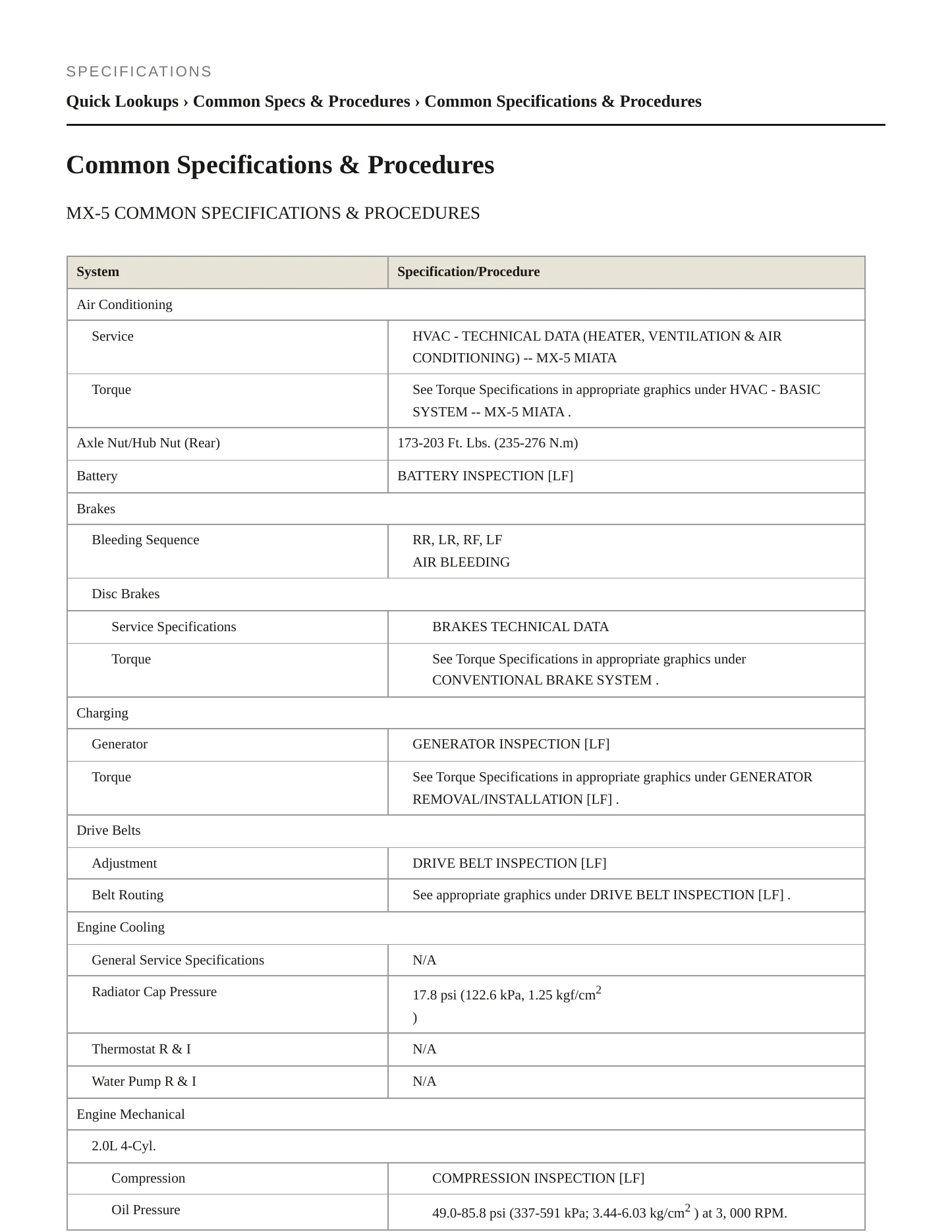 2015 Mazda MX-5 Service and Repair Manual preview page 2