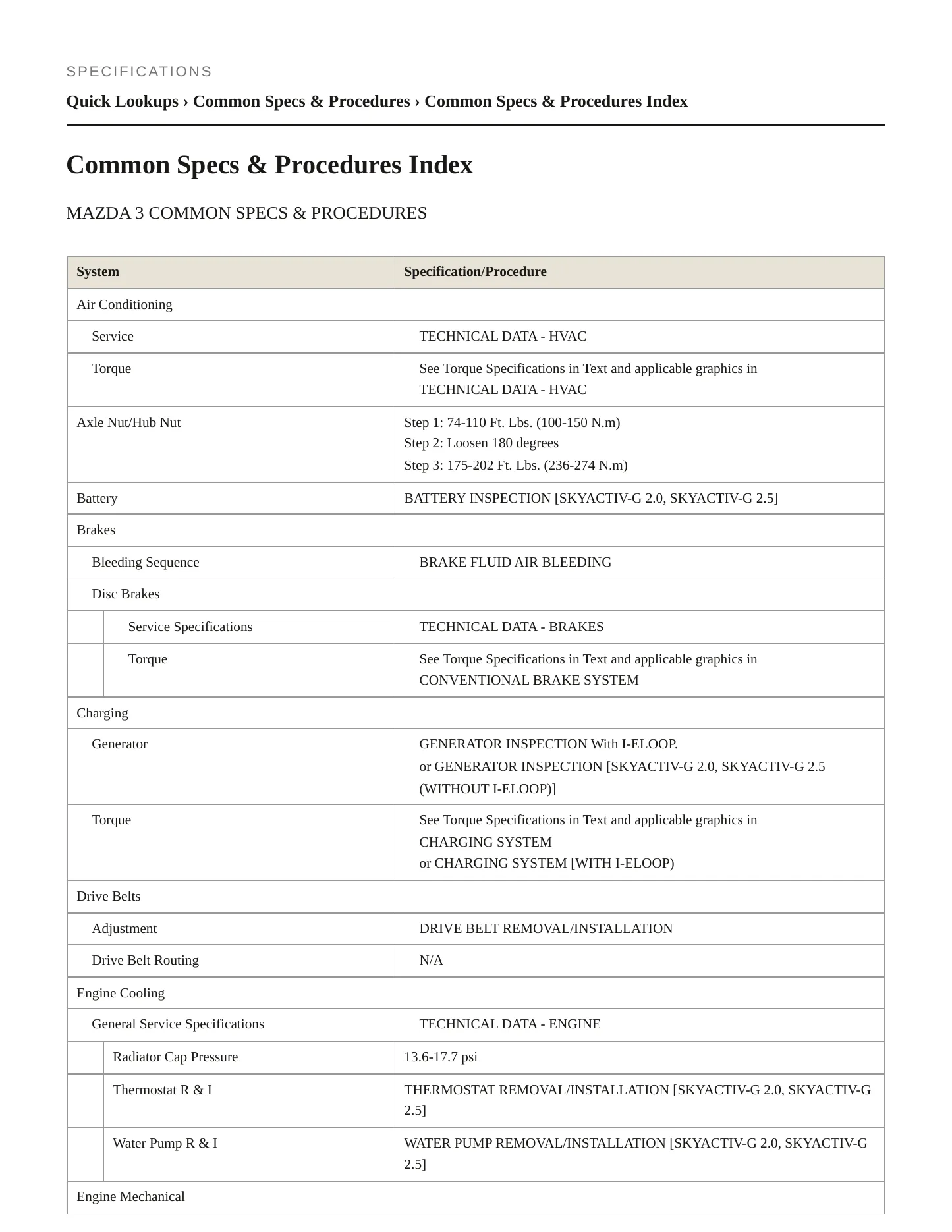 2016 Mazda 3 Sport Service and Repair Manual preview page 2