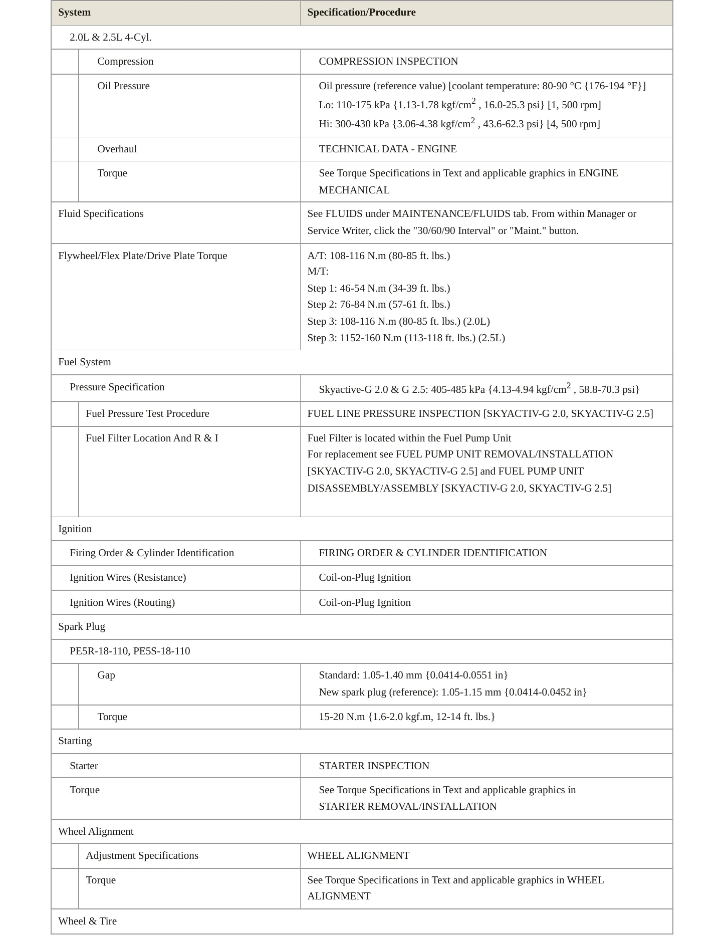 2016 Mazda 3 Sport Service and Repair Manual preview page 3