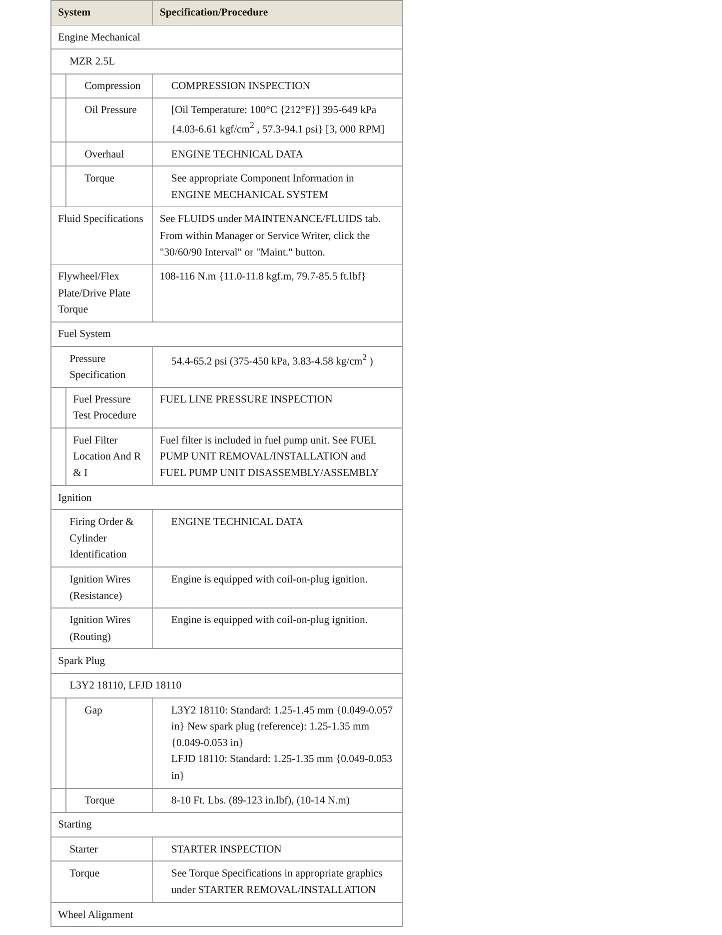 2016 Mazda 5 Service and Repair Manual preview page 3