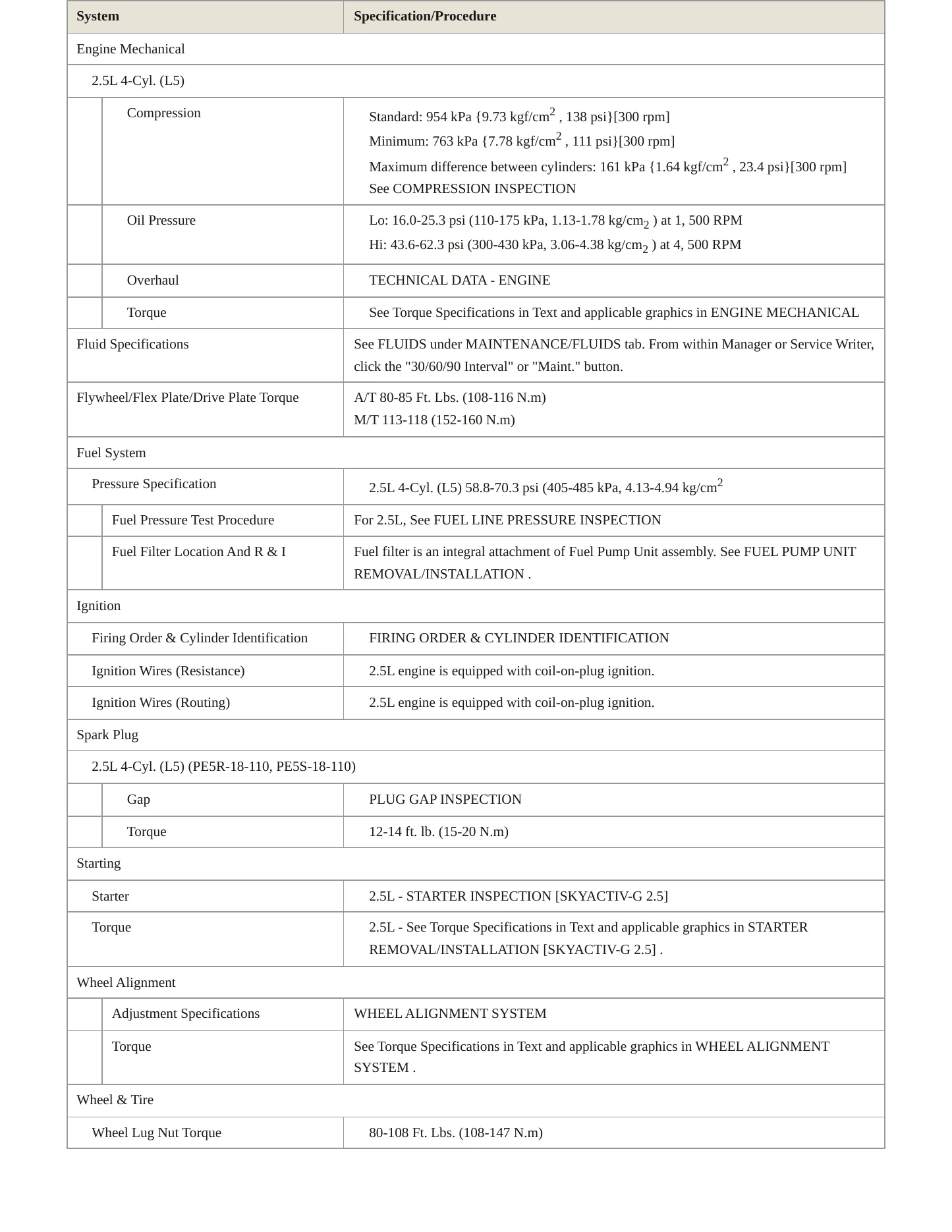 2016 Mazda 6 Service and Repair Manual preview page 3