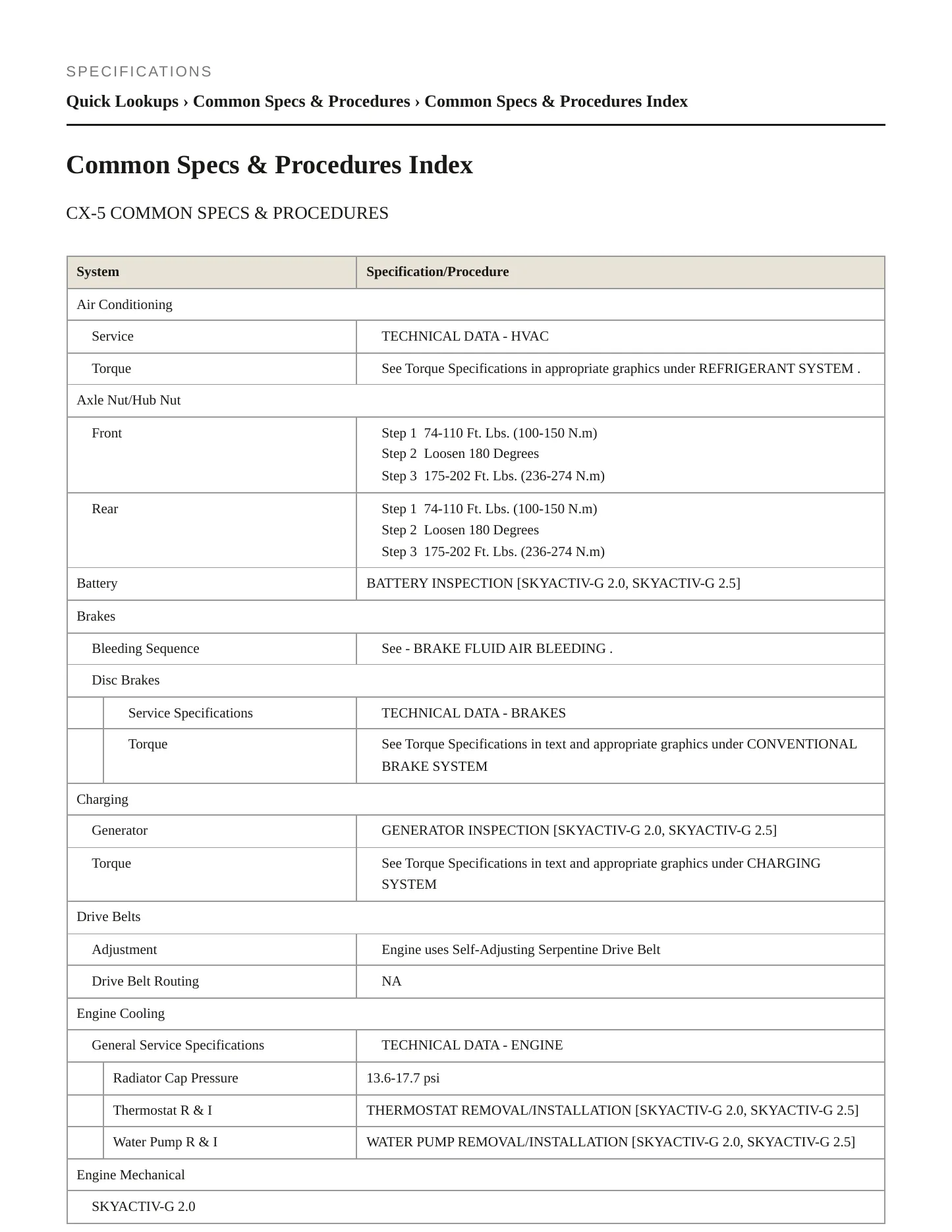 2016 Mazda CX-5 Service and Repair Manual preview page 2