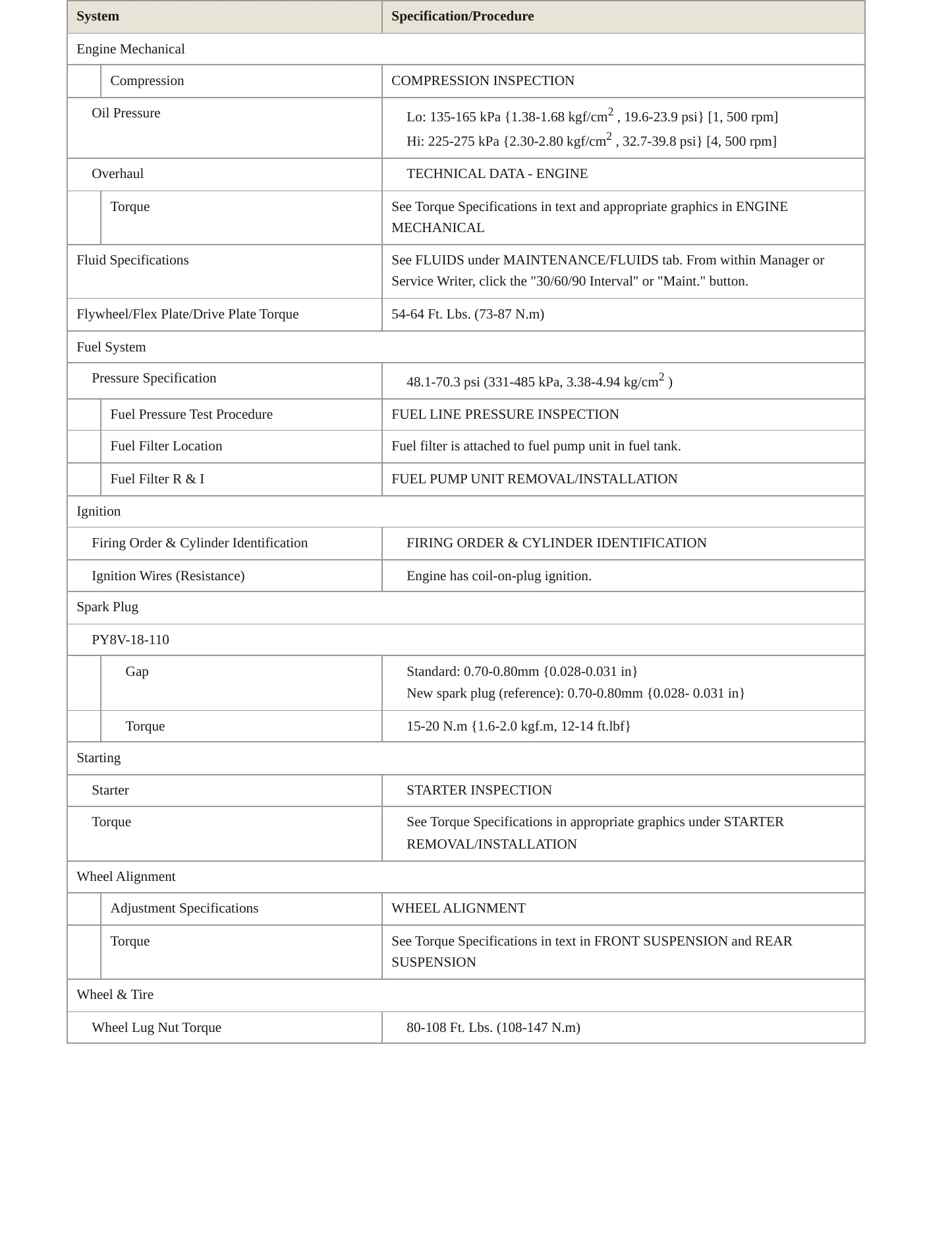 2016 Mazda CX-9 Service and Repair Manual preview page 3