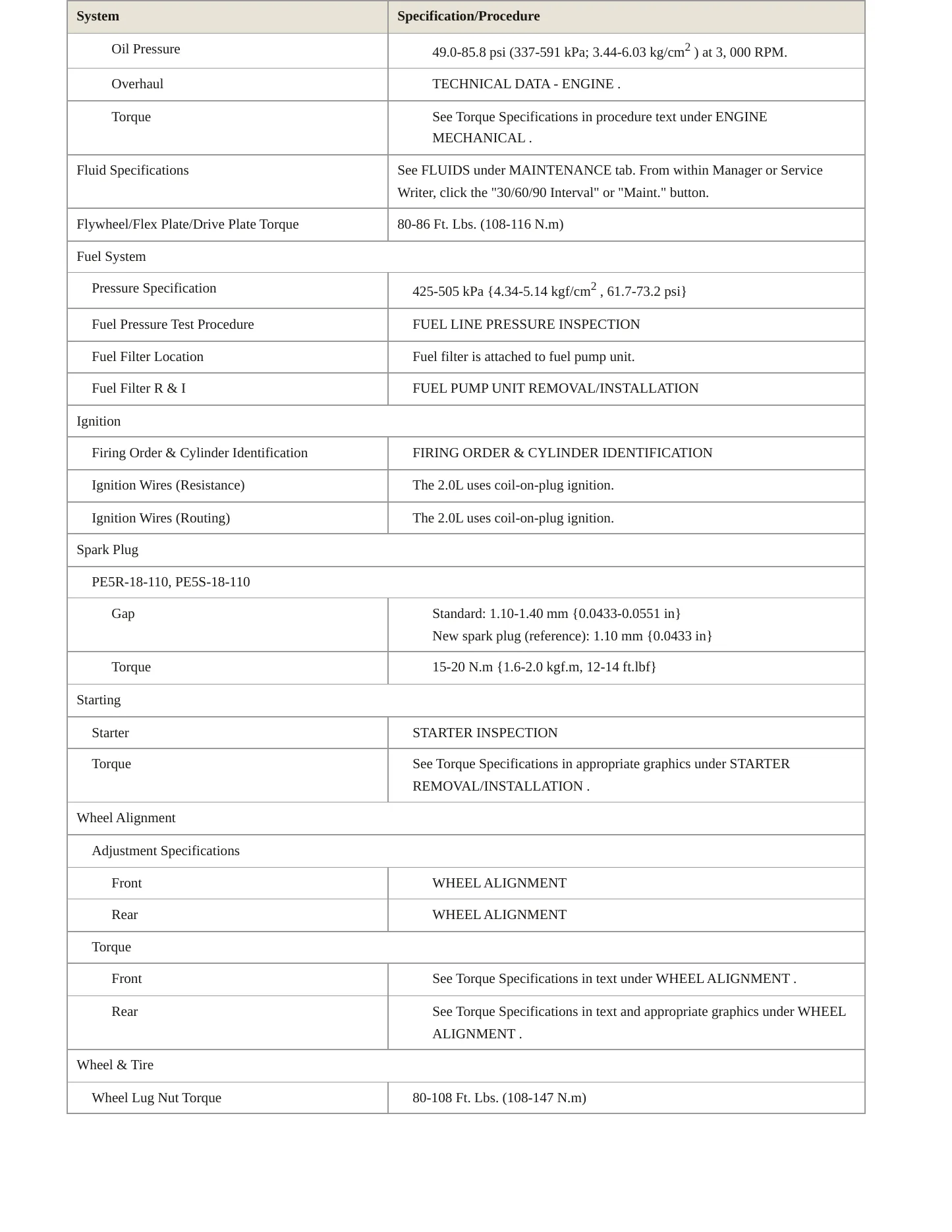 2016 Mazda MX-5 Miata Service and Repair Manual preview page 3