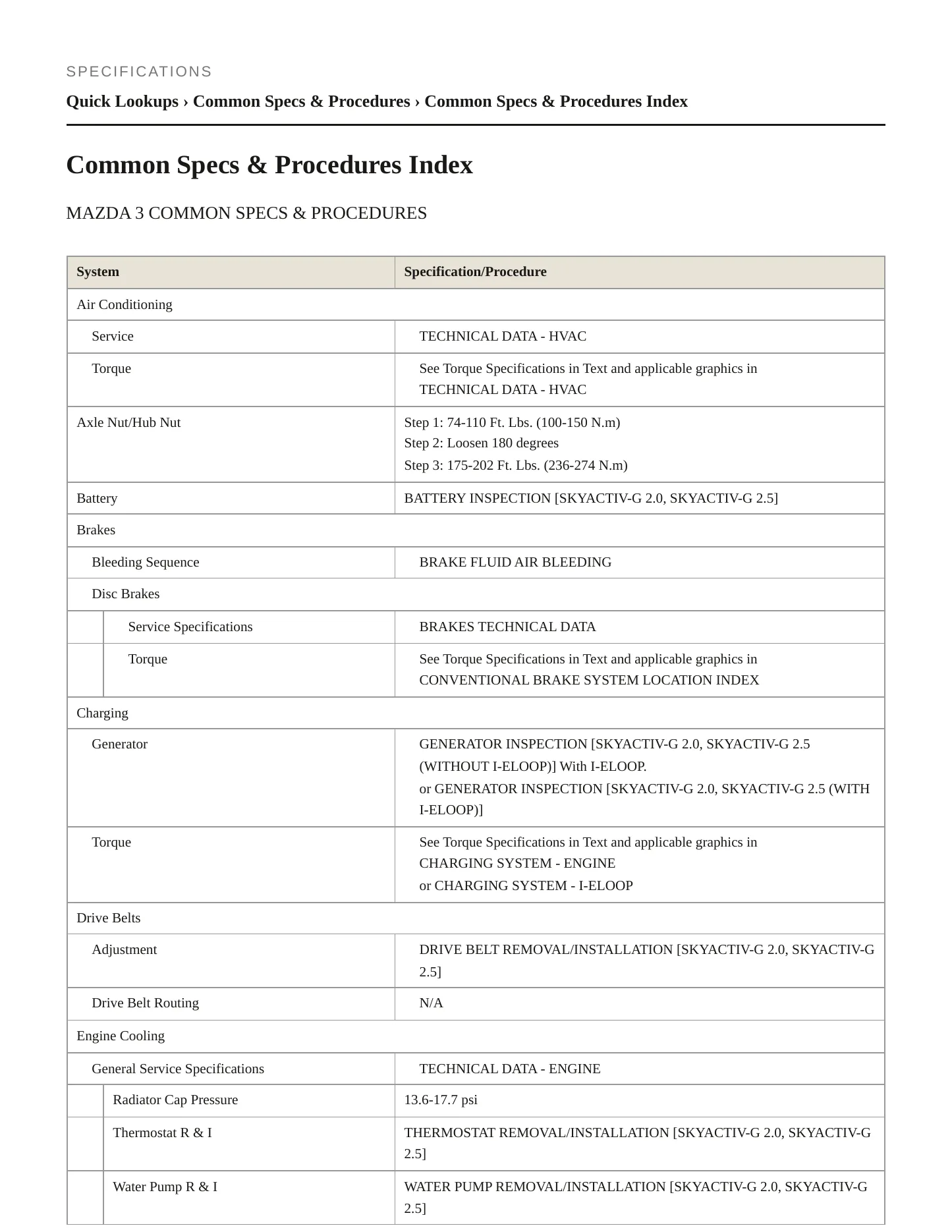 2017 Mazda 3 Sport Service and Repair Manual preview page 2