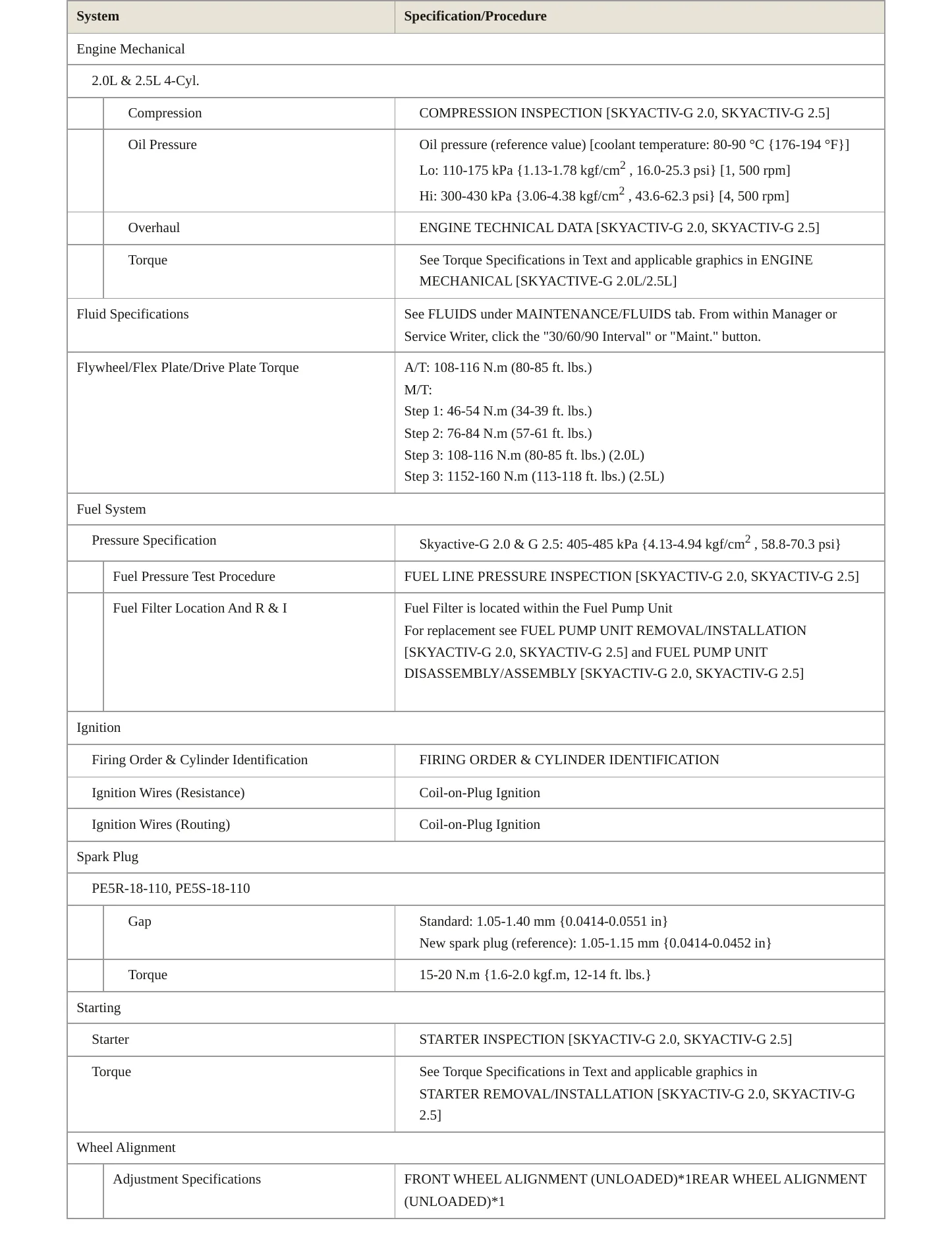 2017 Mazda 3 Sport Service and Repair Manual preview page 3