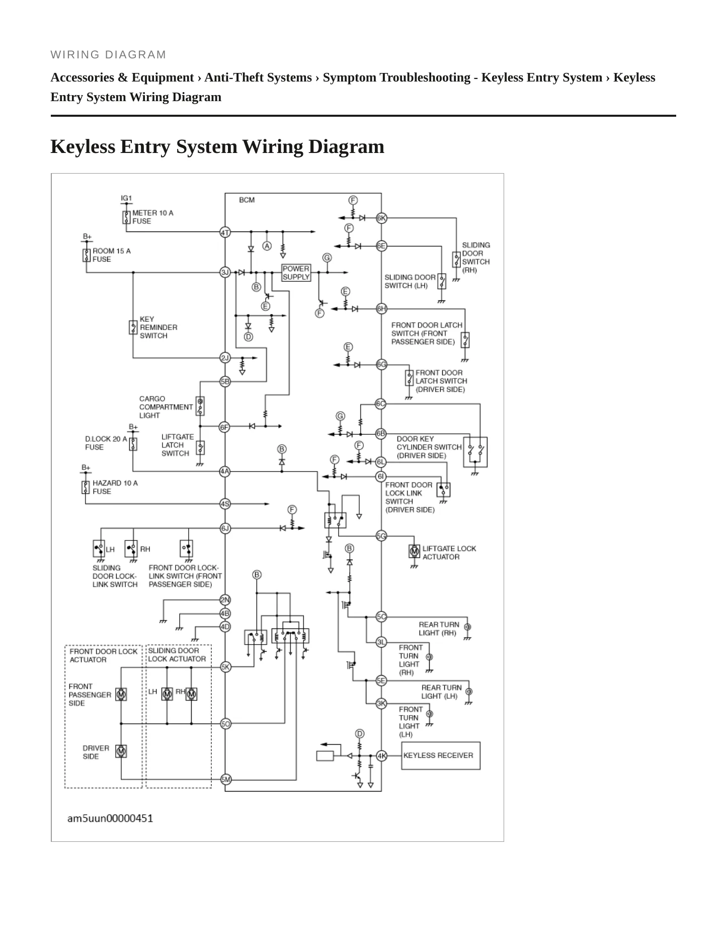 2017 Mazda 5 Service and Repair Manual preview page 9