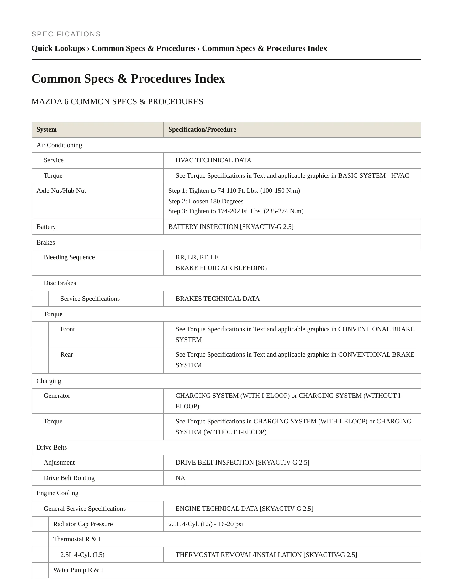 2017 Mazda 6 Service and Repair Manual preview page 2
