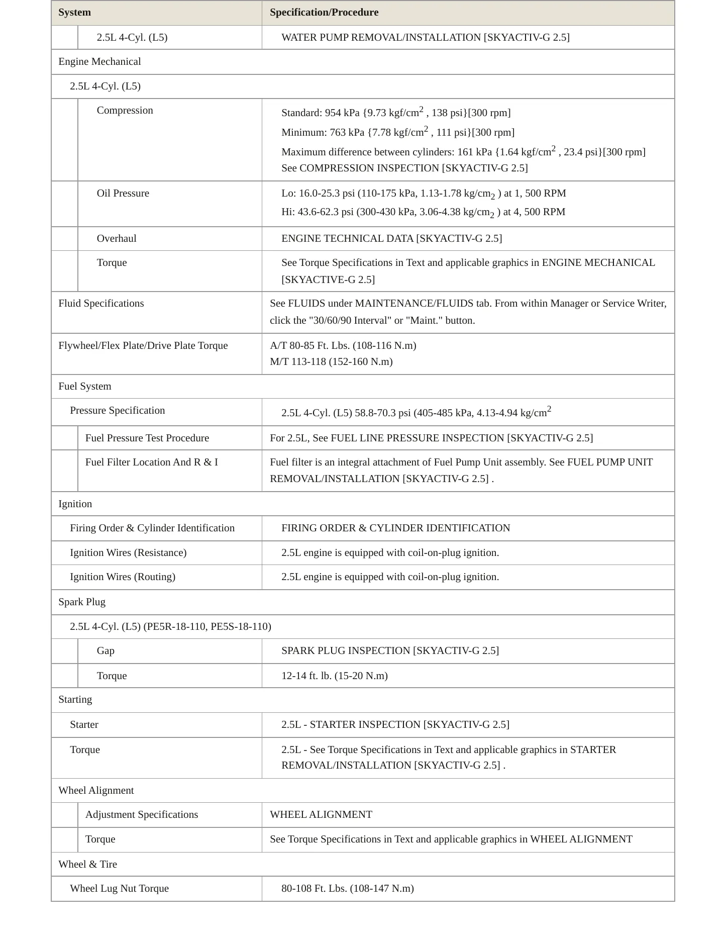 2017 Mazda 6 Service and Repair Manual preview page 3
