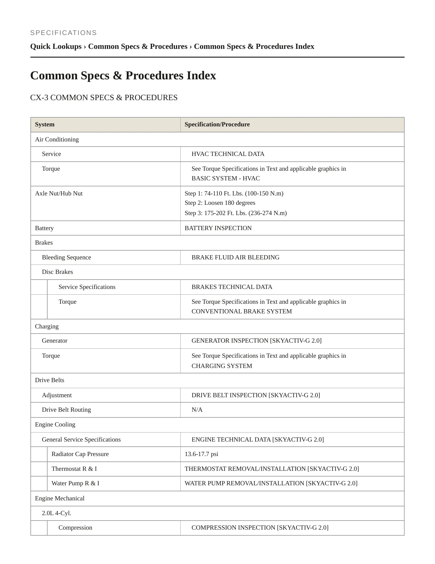 2017 Mazda CX-3 Service and Repair Manual preview page 2