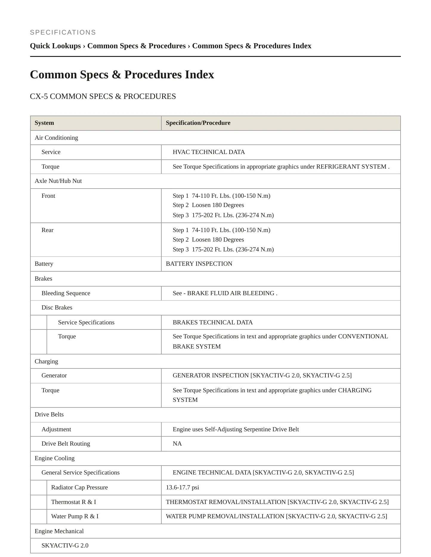 2017 Mazda CX-5 Service and Repair Manual preview page 2