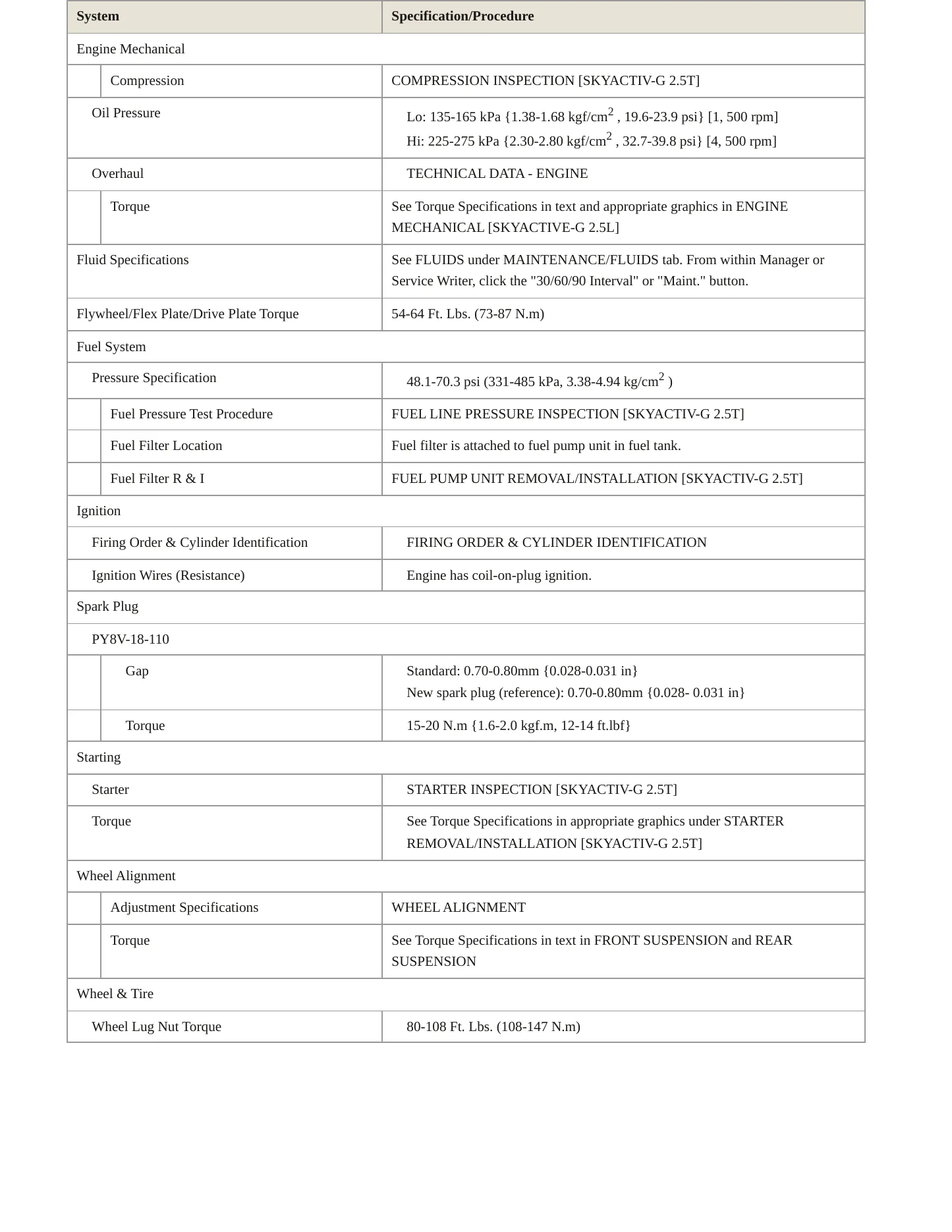2017 Mazda CX-9 Service and Repair Manual preview page 3