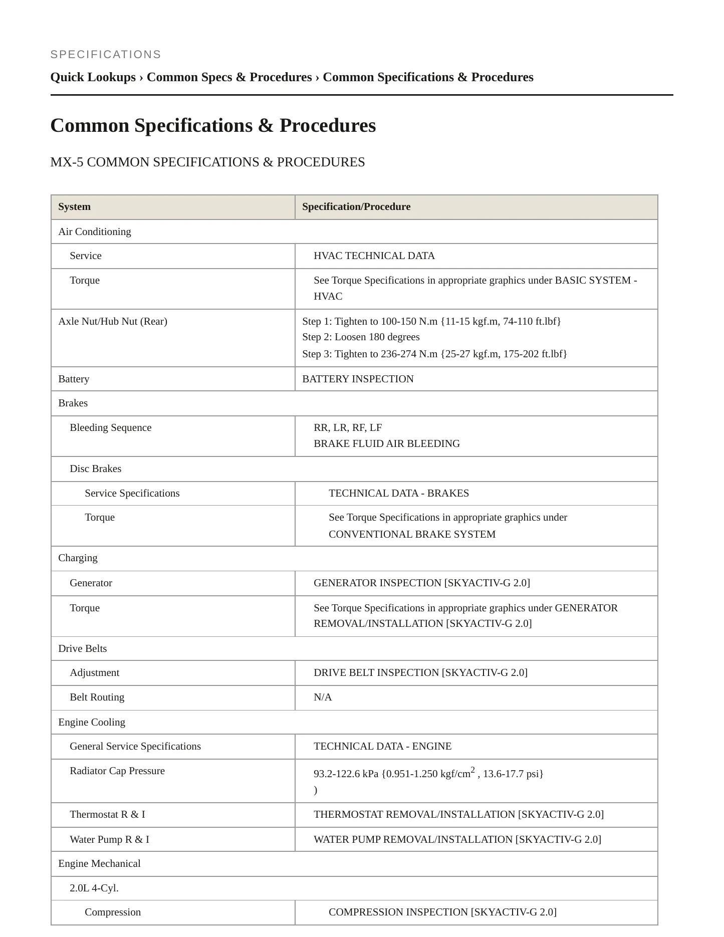 2017 Mazda MX-5 Miata Service and Repair Manual preview page 2
