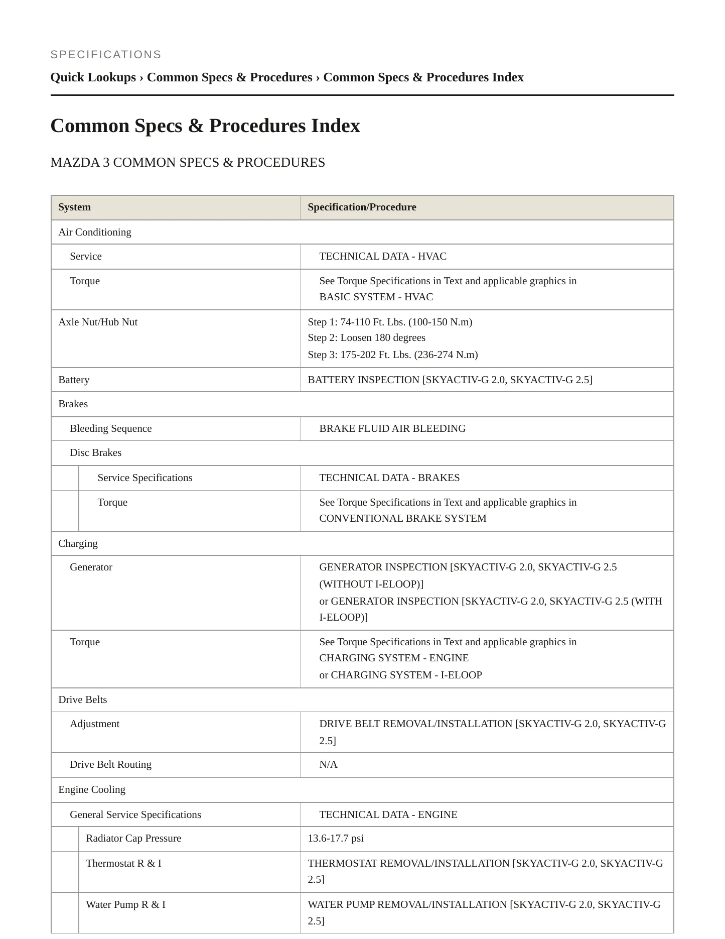 2018 Mazda 3 Sport Service and Repair Manual preview page 2