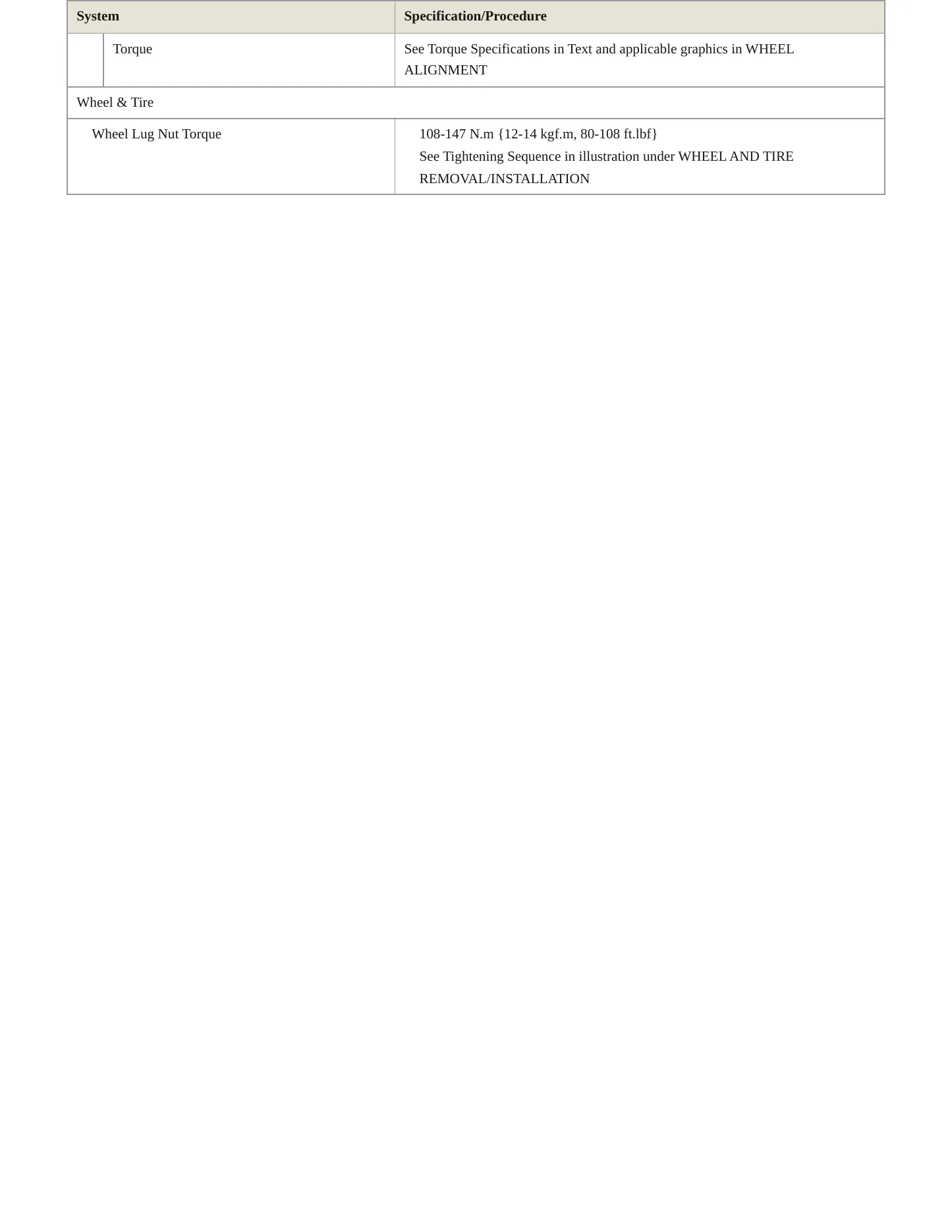 2018 Mazda 3 Sport Service and Repair Manual preview page 4