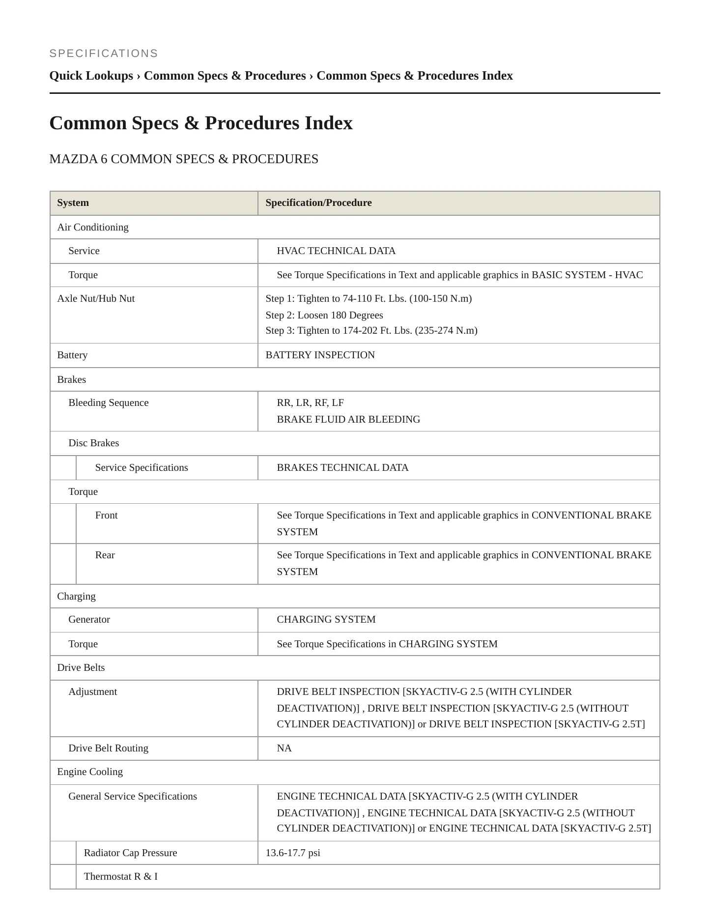 2018 Mazda 6 Service and Repair Manual preview page 2