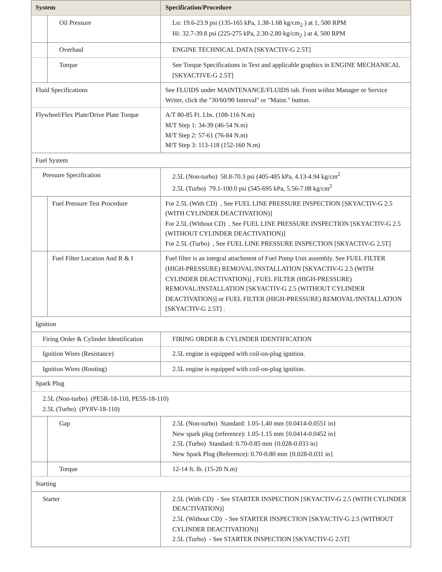 2018 Mazda 6 Service and Repair Manual preview page 4