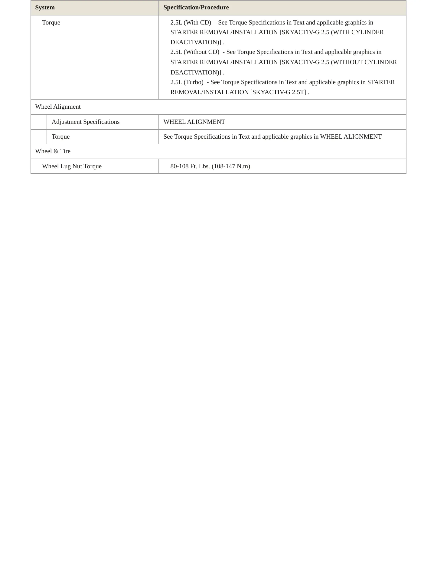 2018 Mazda 6 Service and Repair Manual preview page 5