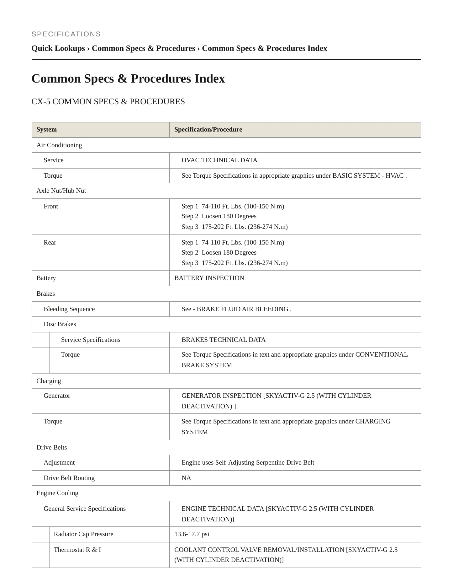 2018 Mazda CX-5 Service and Repair Manual preview page 2