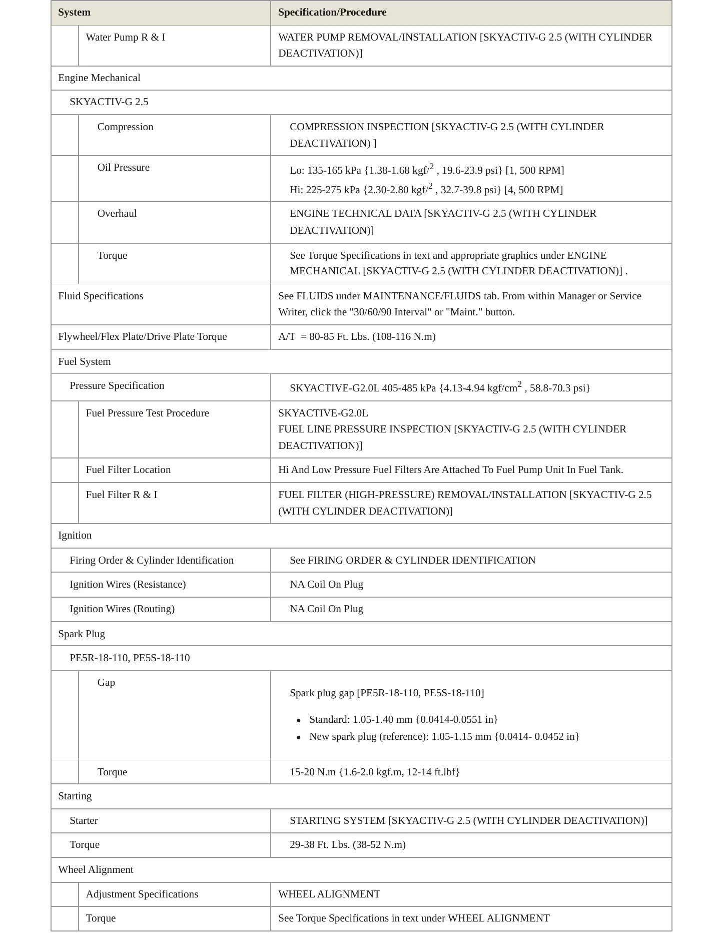 2018 Mazda CX-5 Service and Repair Manual preview page 3