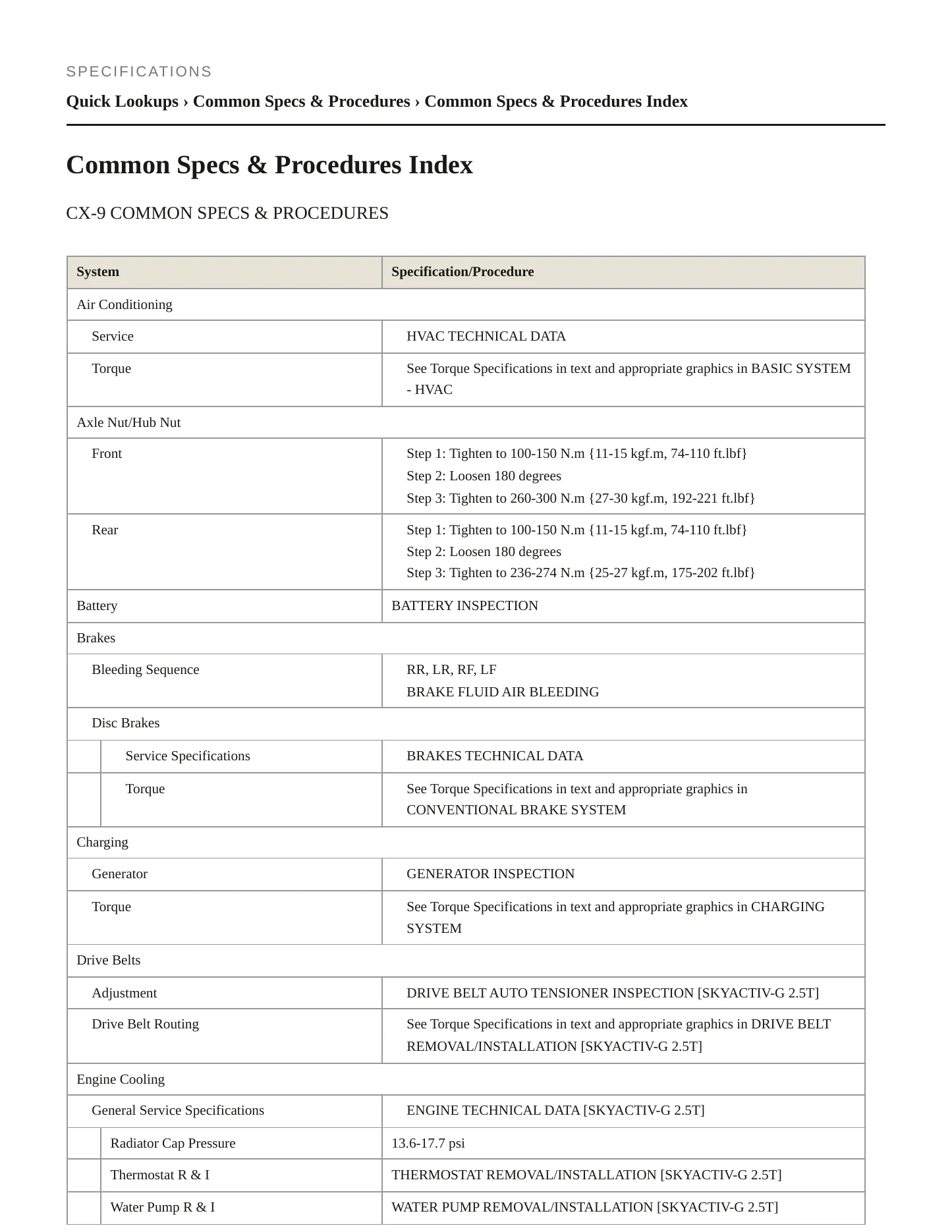 2018 Mazda CX-9 Service and Repair Manual preview page 2