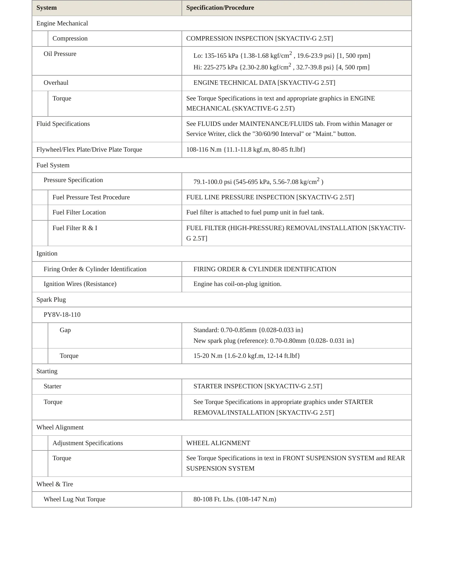 2018 Mazda CX-9 Service and Repair Manual preview page 3