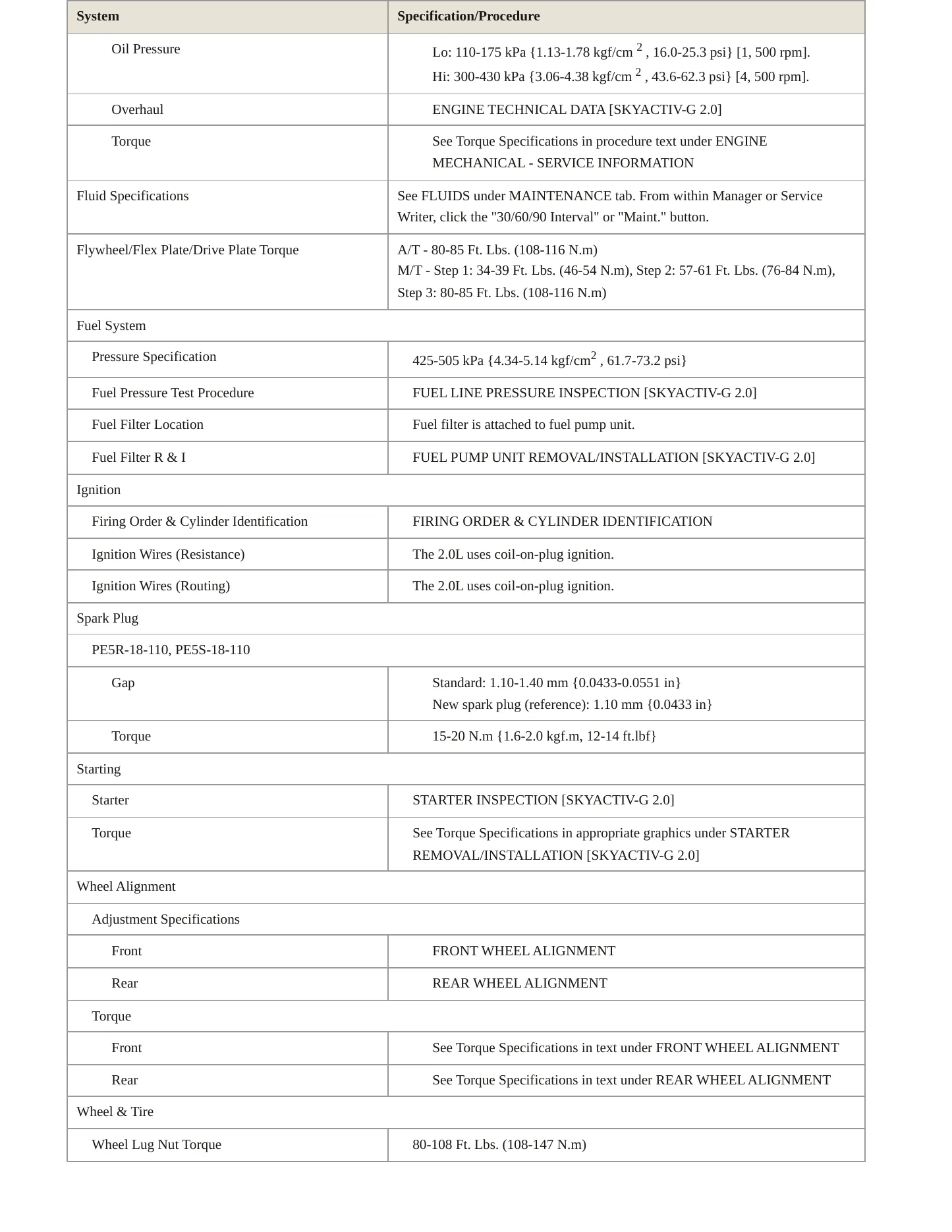 2018 Mazda MX-5 Miata Service and Repair Manual preview page 3