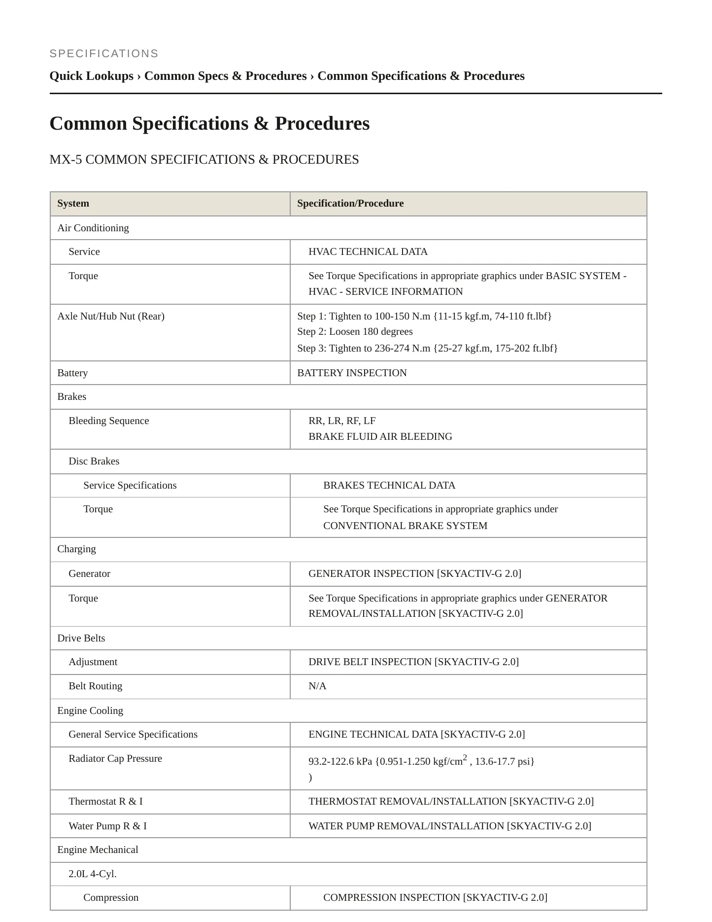 2018 Mazda MX-5 Service and Repair Manual preview page 2