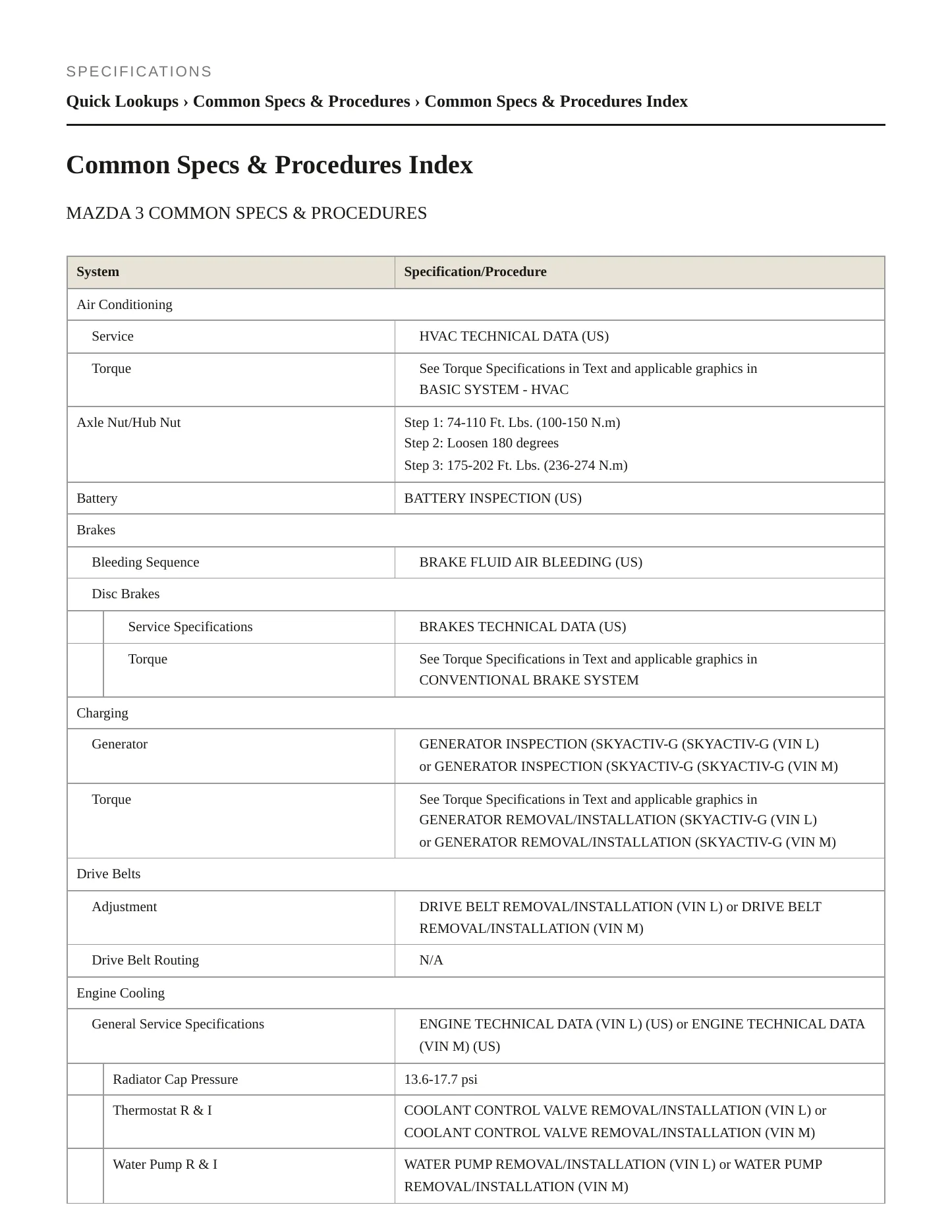 2019 Mazda 3 Service and Repair Manual preview page 2