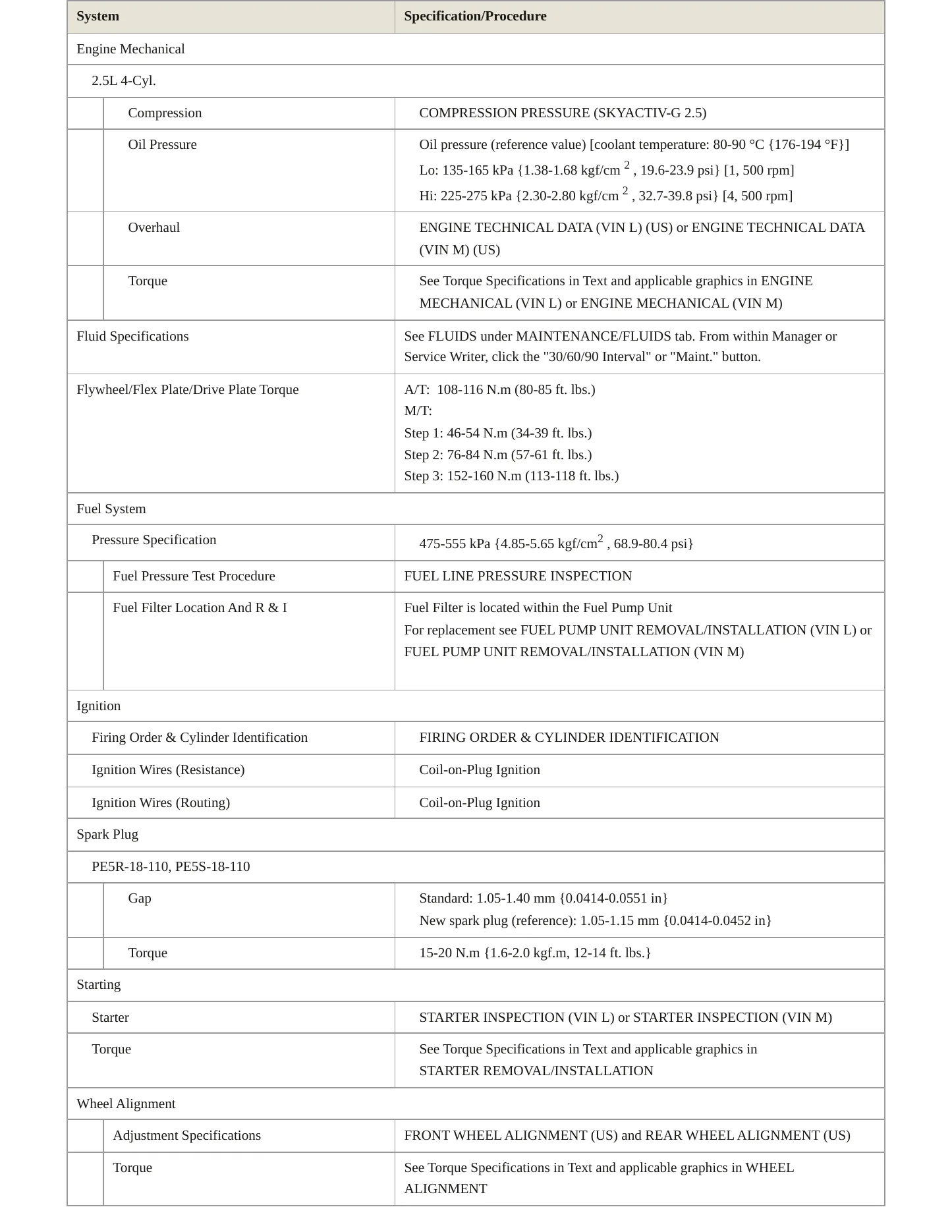 2019 Mazda 3 Service and Repair Manual preview page 3
