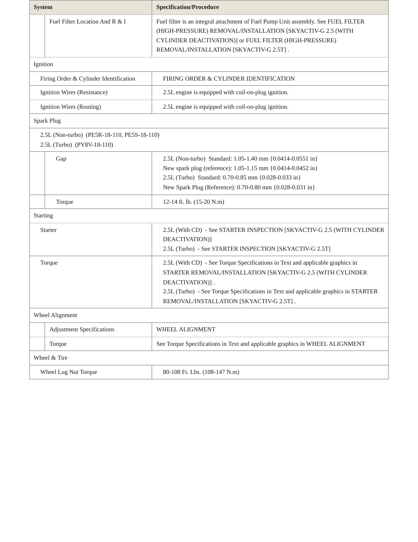 2019 Mazda 3 Sport Service and Repair Manual preview page 4