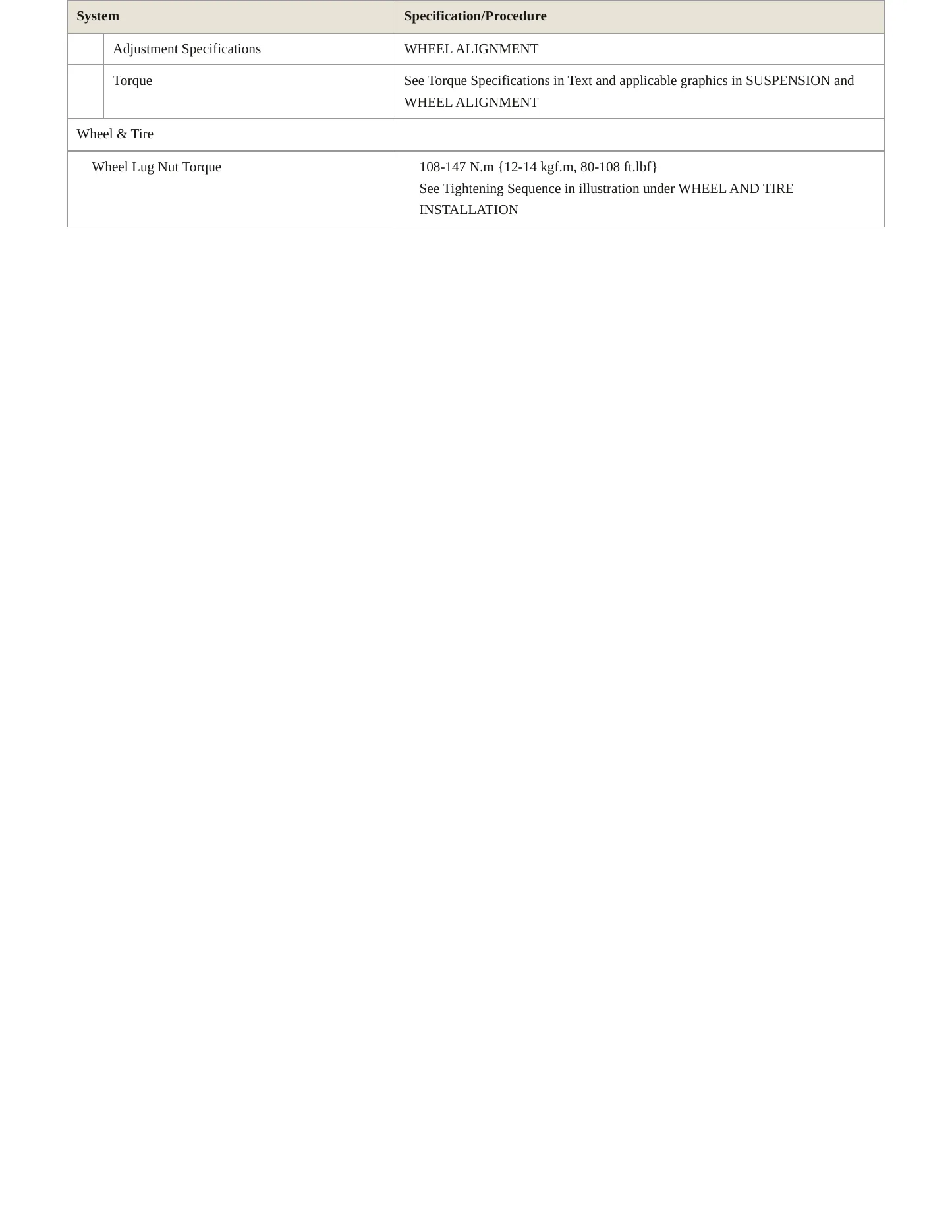 2020 Mazda 3 Service and Repair Manual preview page 4