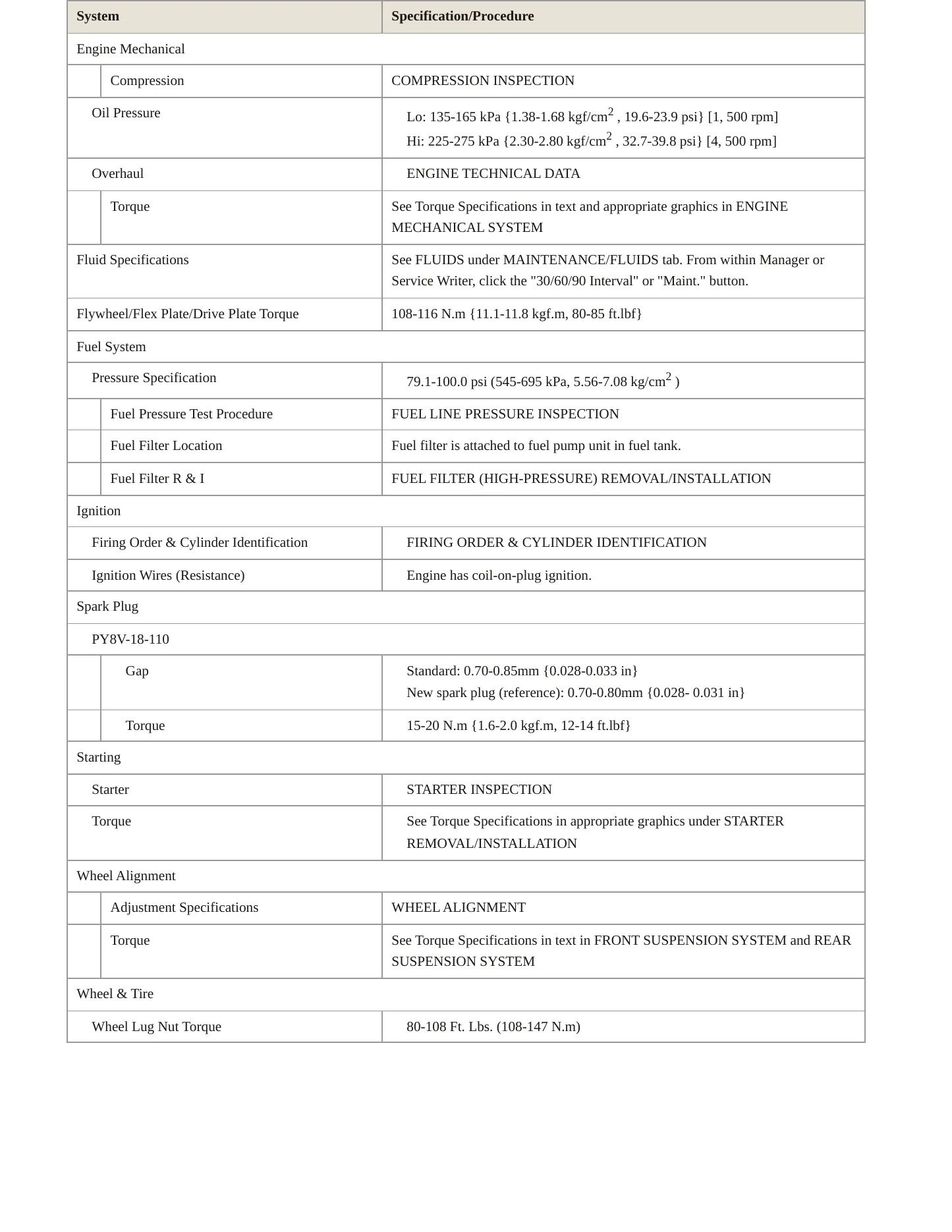 2020 Mazda CX-9 Service and Repair Manual preview page 3